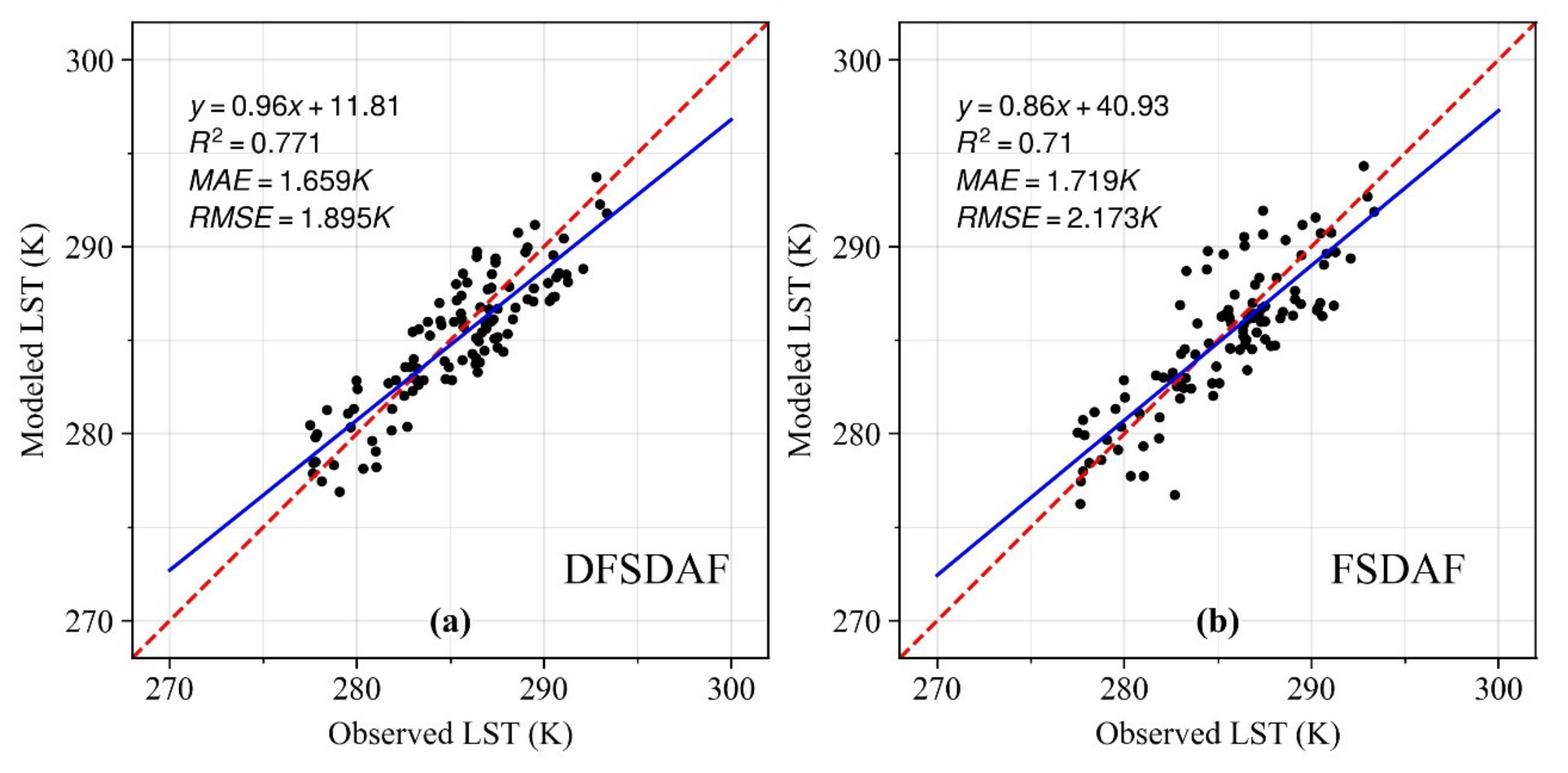 Remotesensing 14 01215 g002