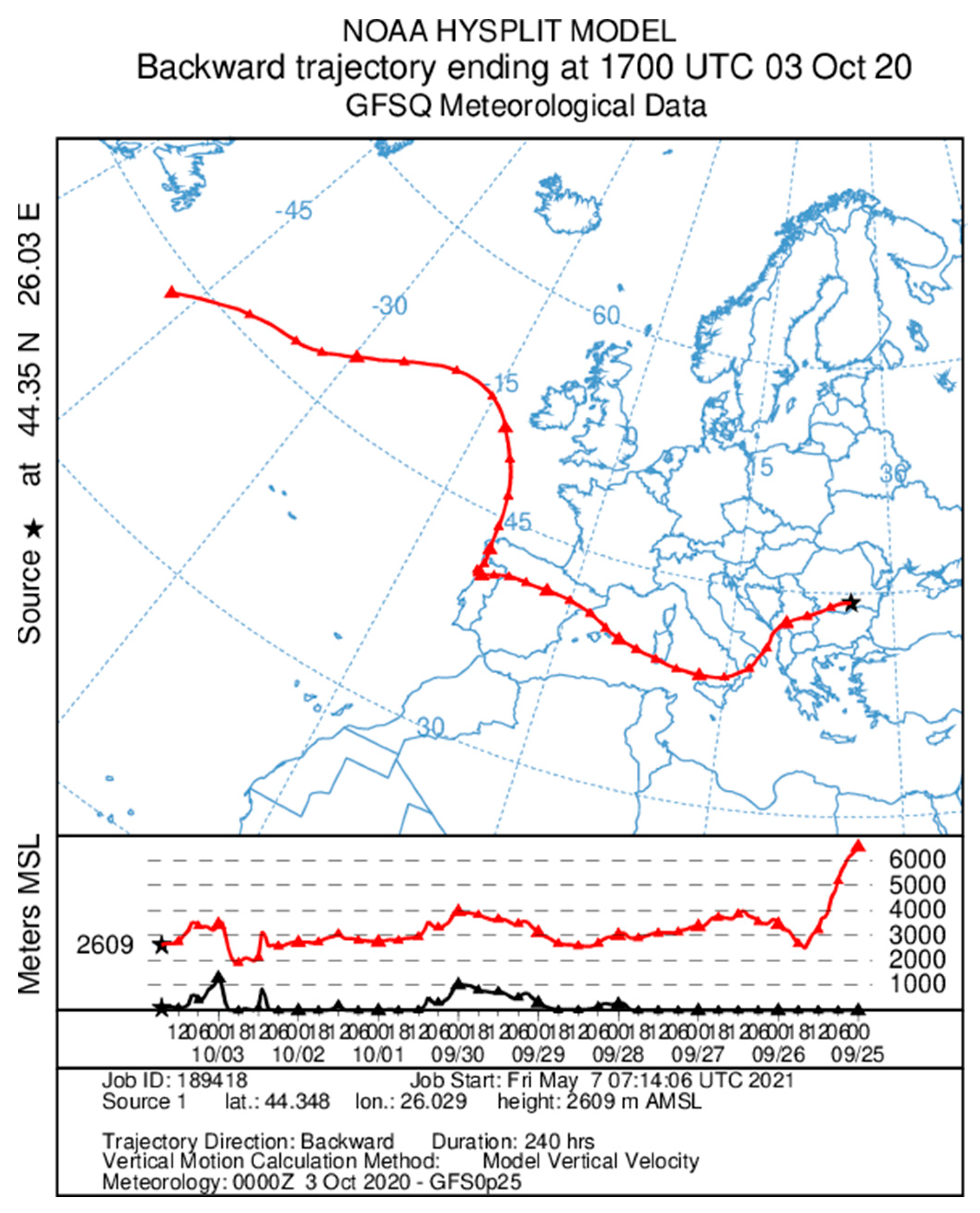 Remotesensing 14 01217 g004