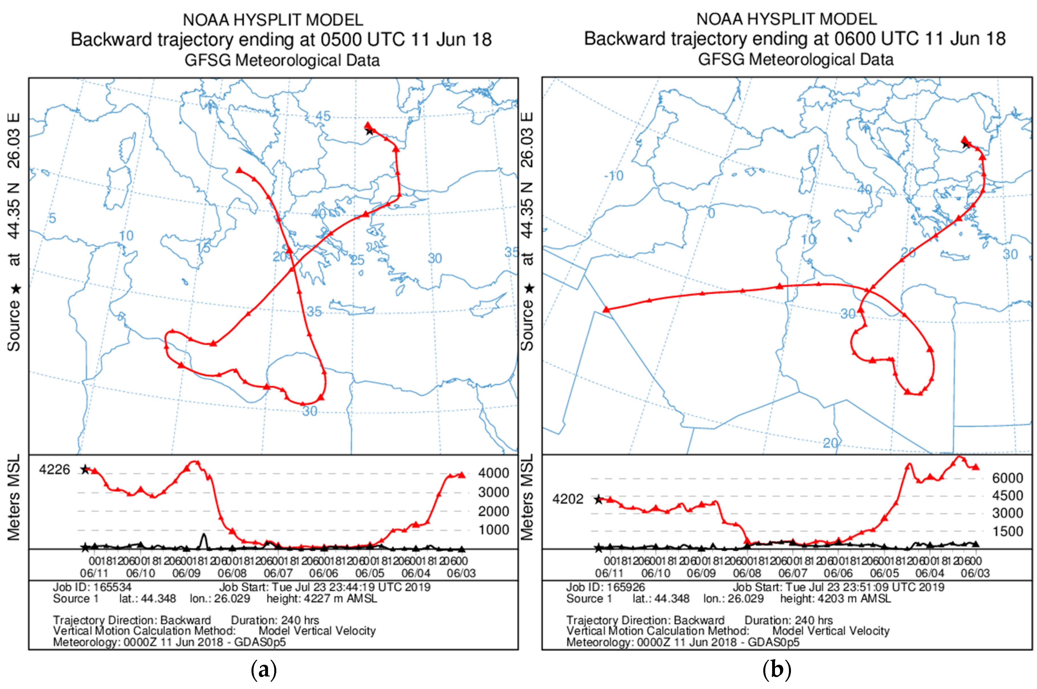 Remotesensing 14 01217 g012