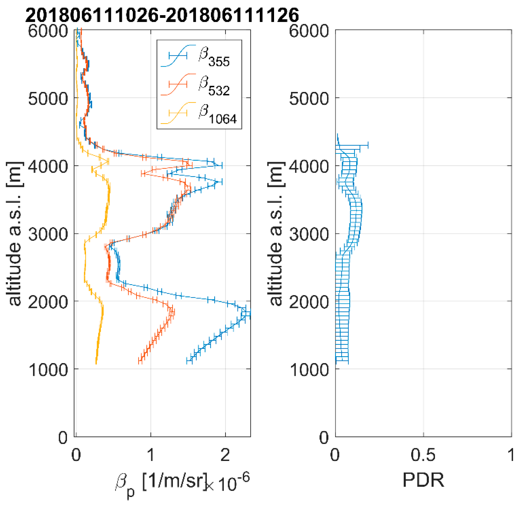 Remotesensing 14 01217 g013