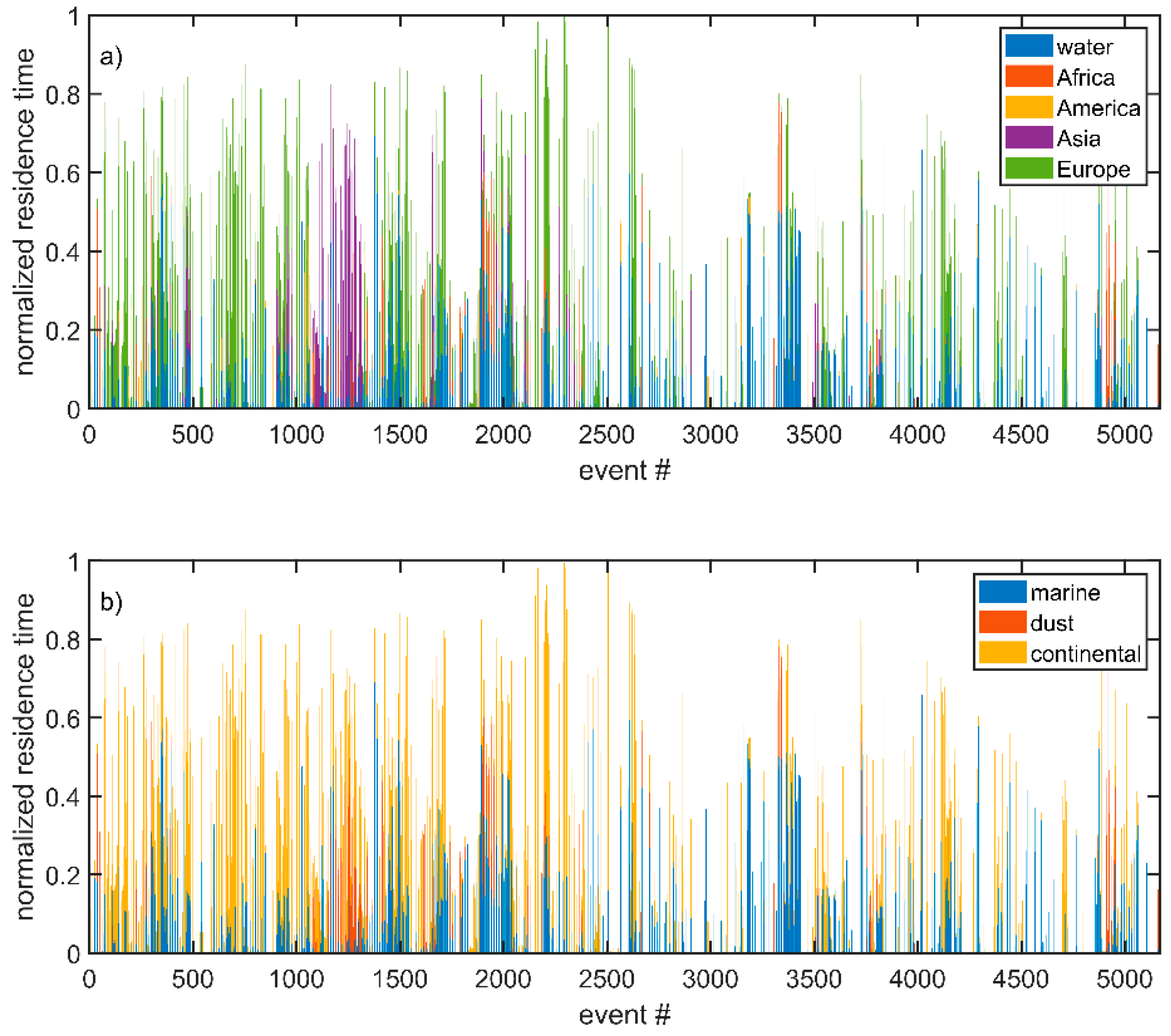Remotesensing 14 01217 g0a2