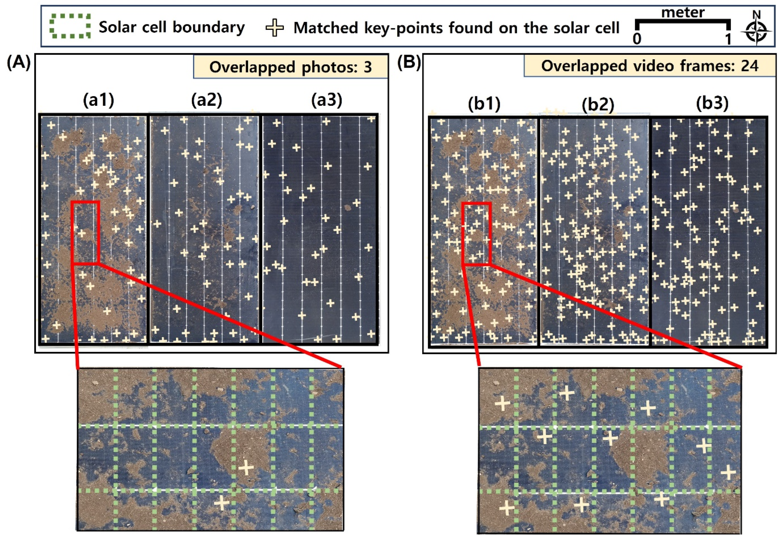 Remotesensing 14 01220 g003