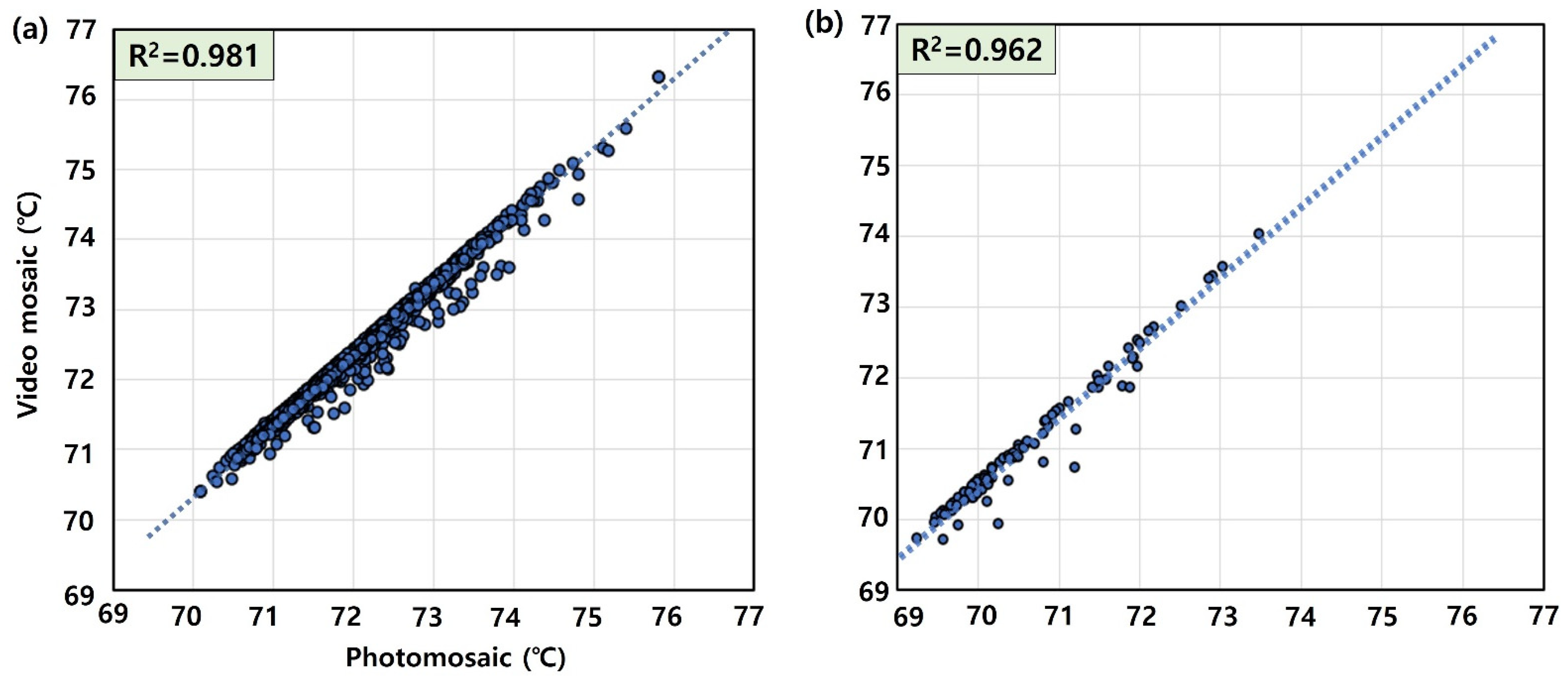 Remotesensing 14 01220 g006