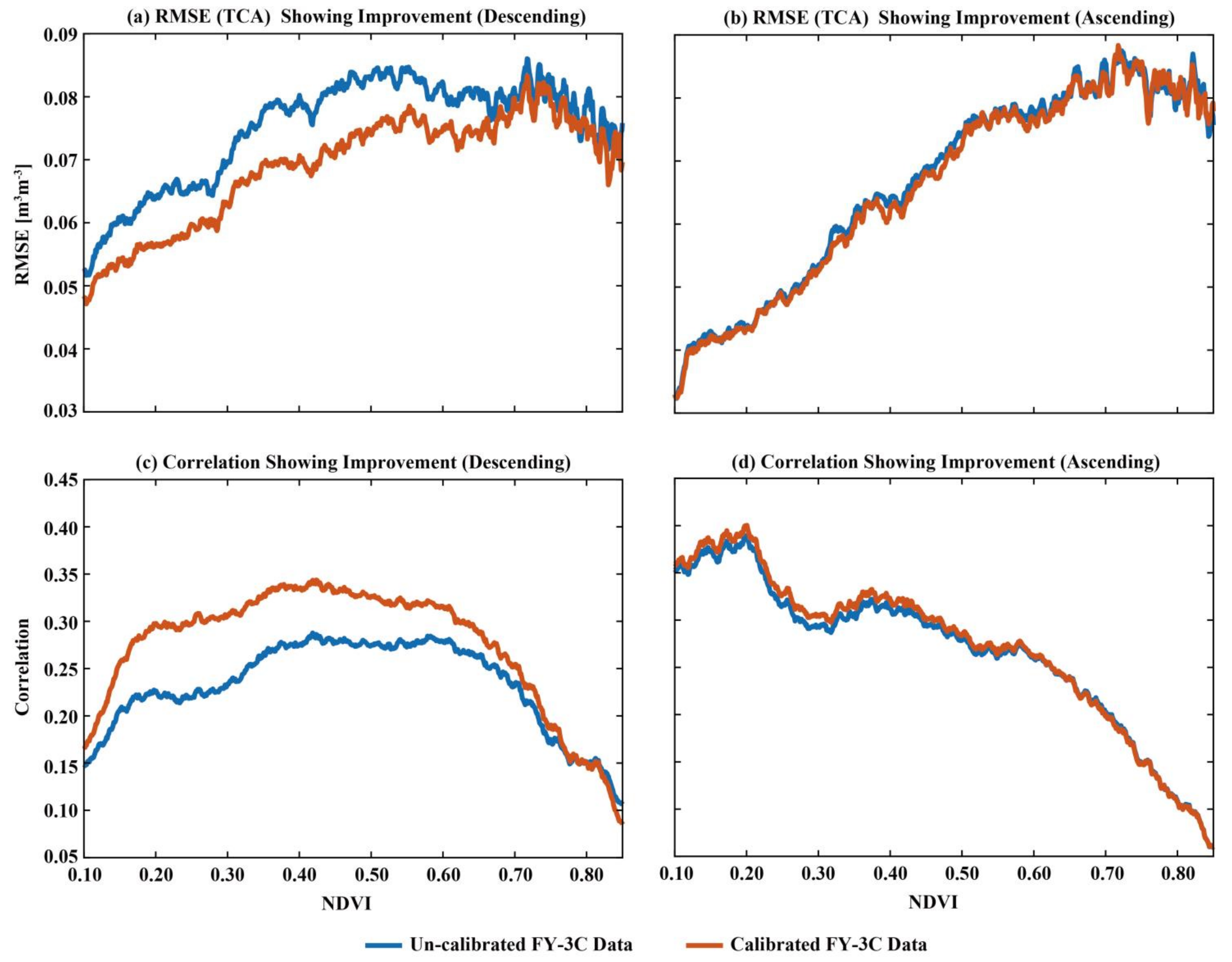 Remotesensing 14 01225 g004