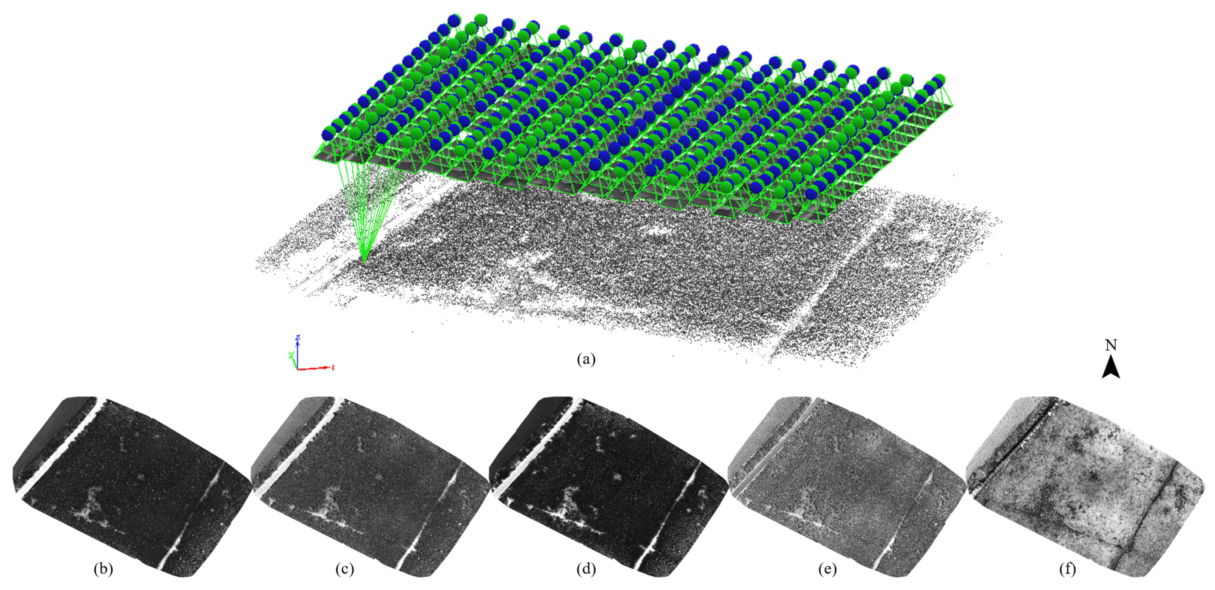Remotesensing 14 01231 g005