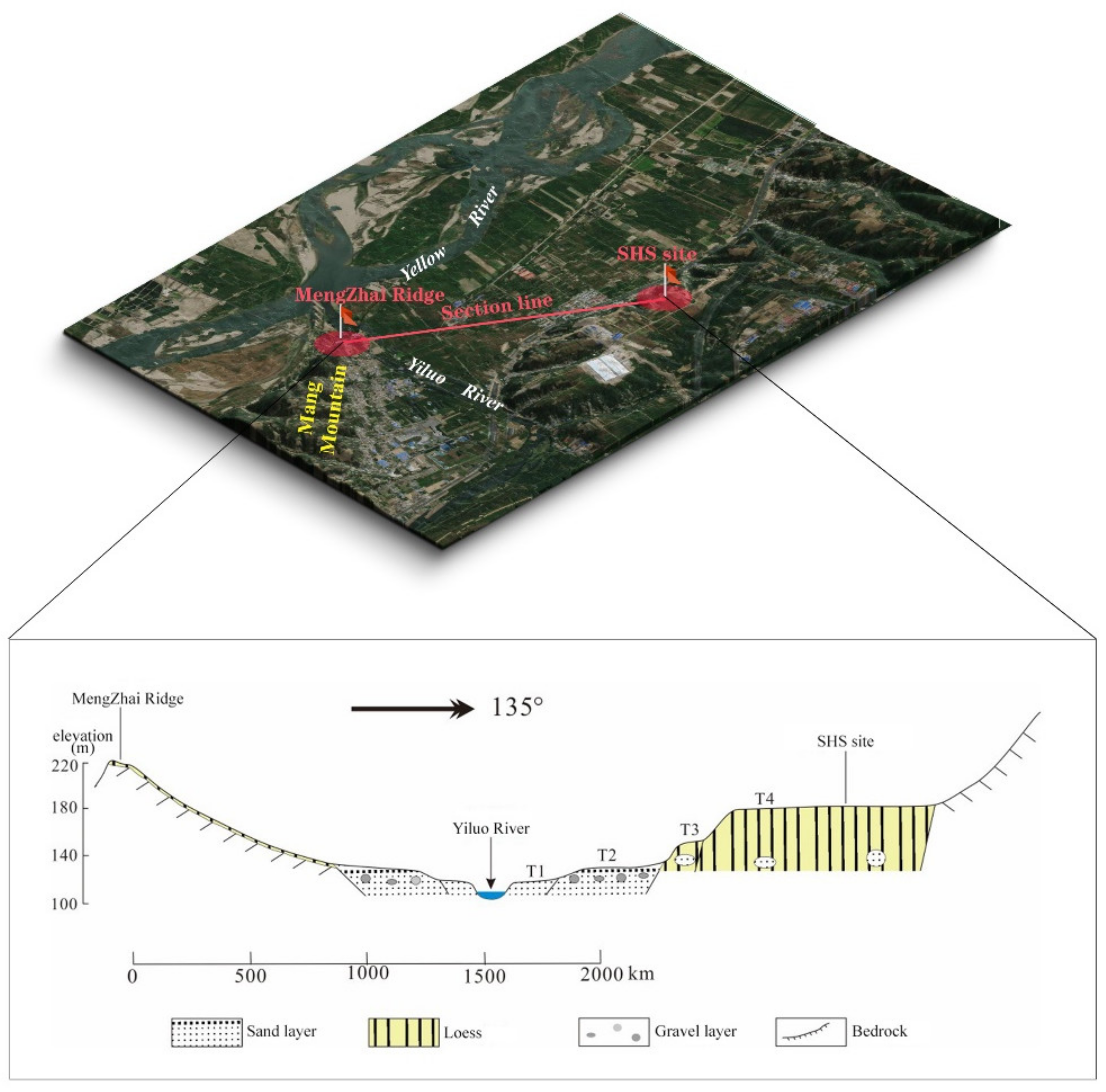 Remotesensing 14 01233 g010