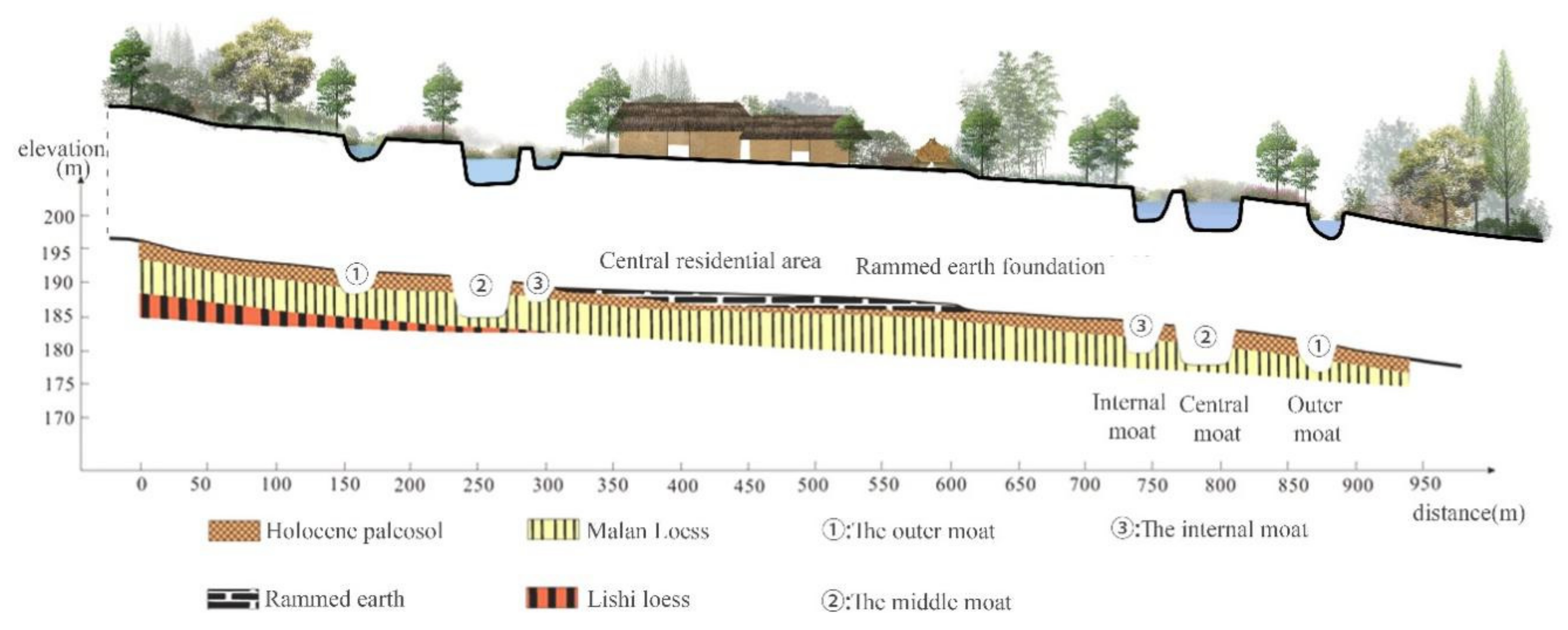 Remotesensing 14 01233 g018