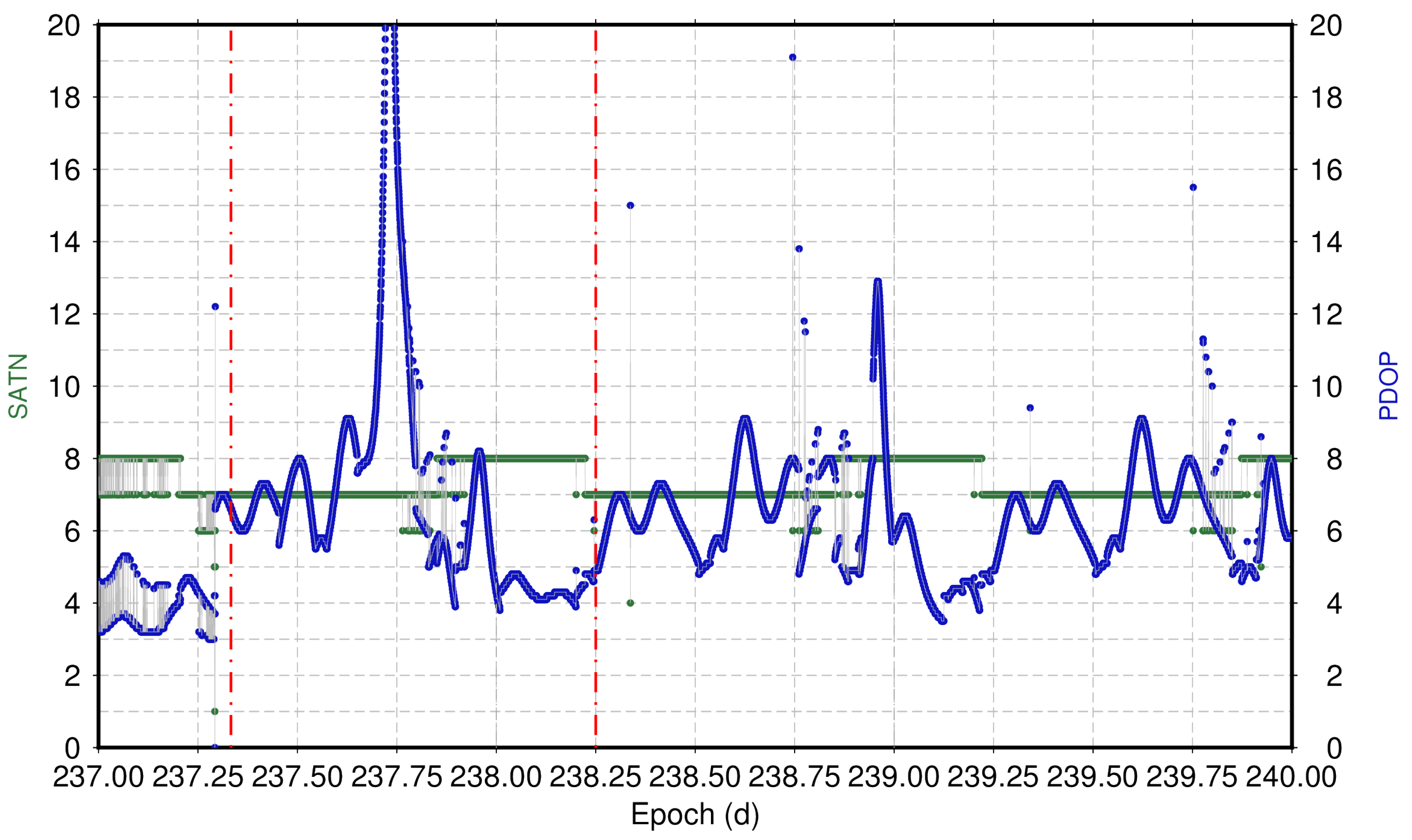 Remotesensing 14 01240 g005 Remotesensing 14 01240 g005