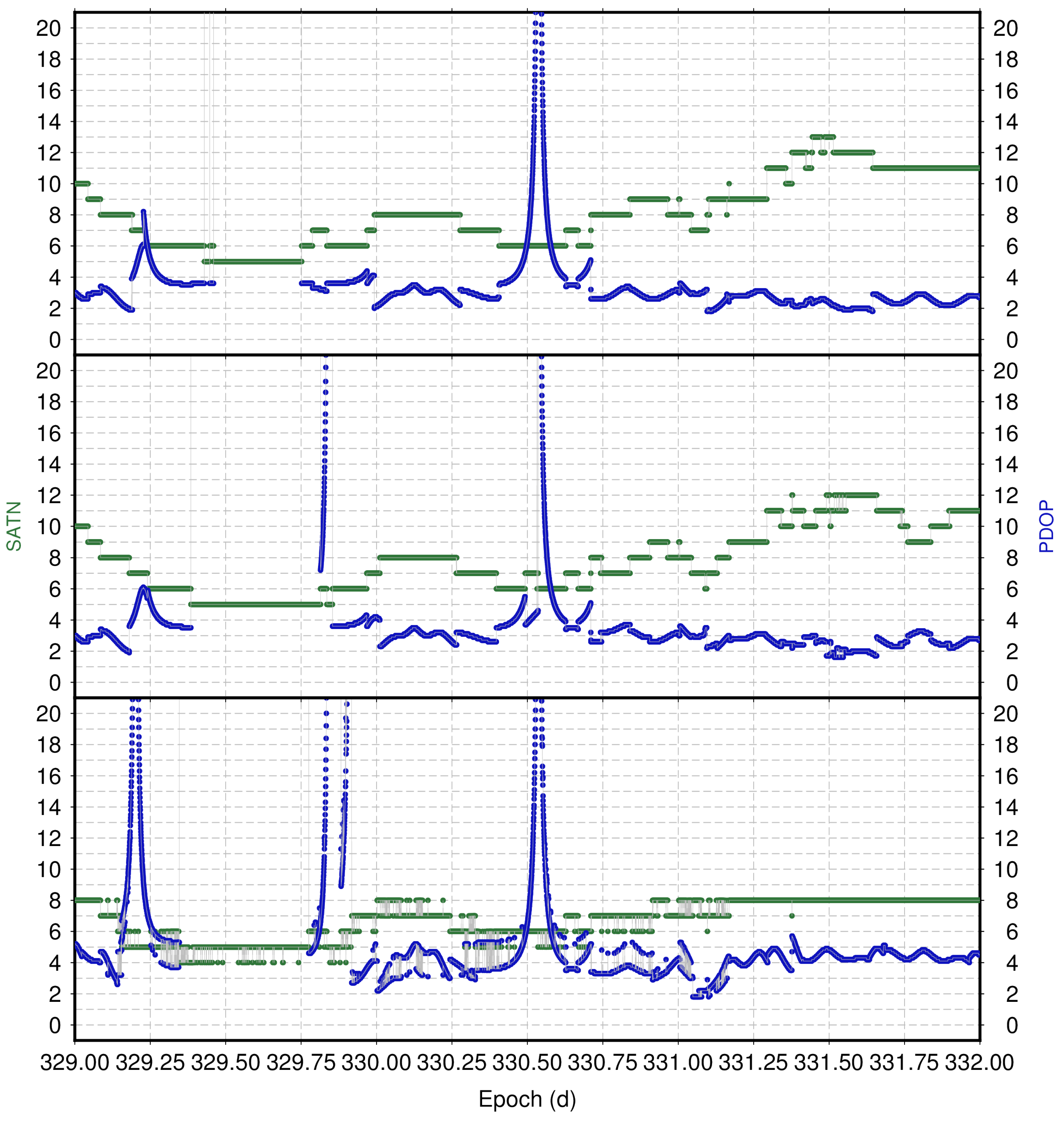 Remotesensing 14 01240 g007 Remotesensing 14 01240 g007
