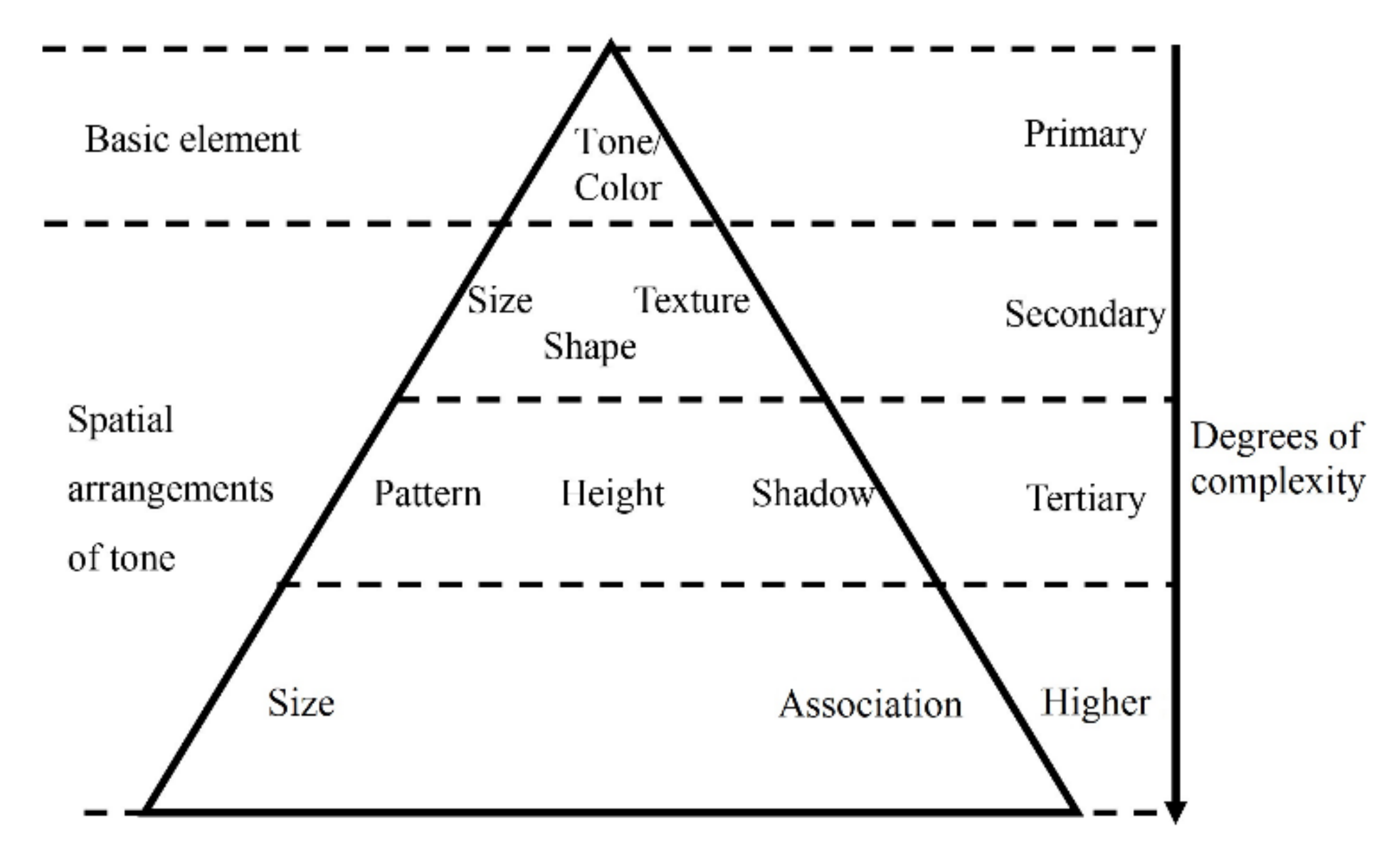 Remotesensing 14 01241 g009 Remotesensing 14 01241 g009