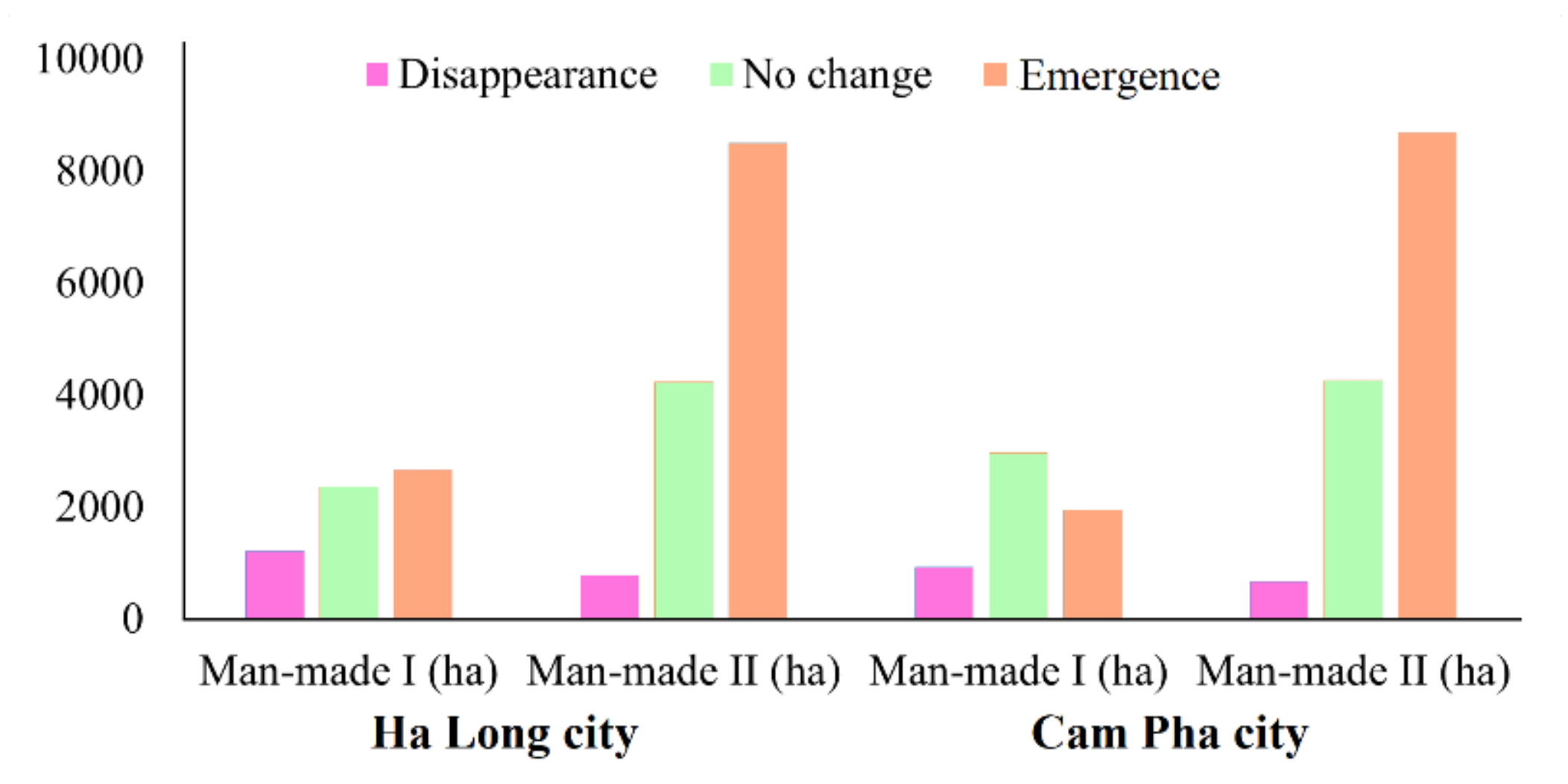 Remotesensing 14 01241 g015 Remotesensing 14 01241 g015