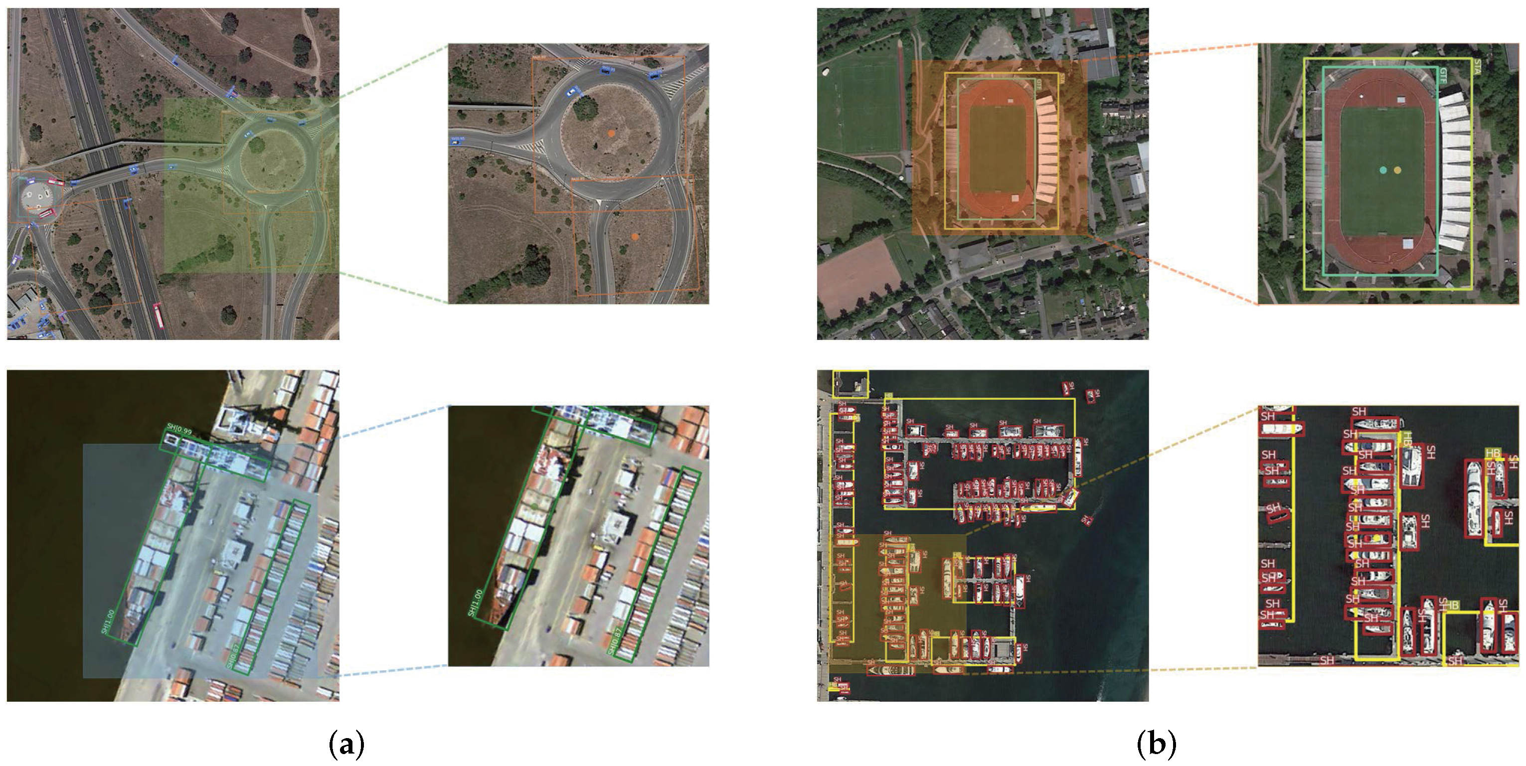 Remotesensing 14 01246 g002