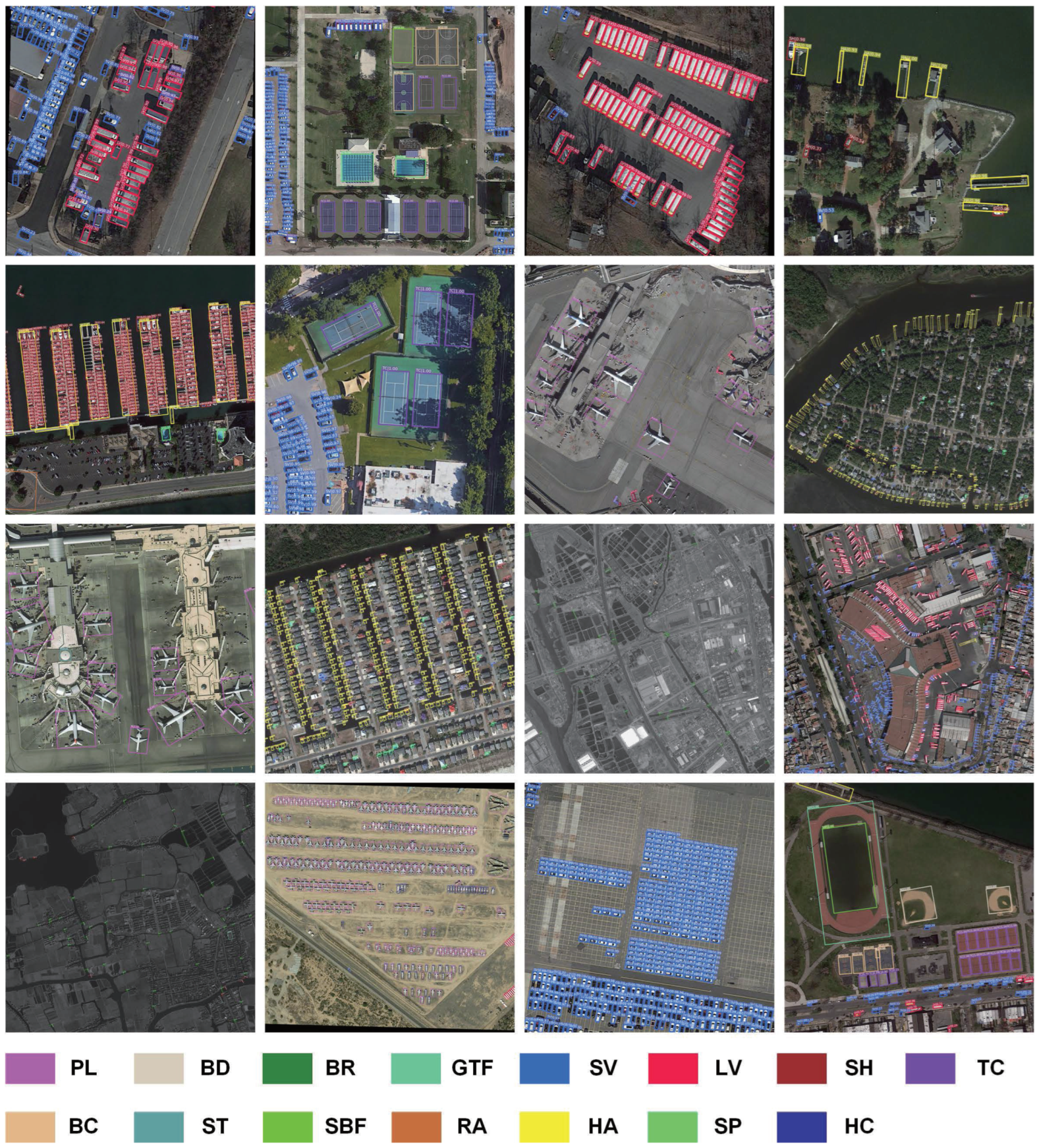 Remotesensing 14 01246 g007