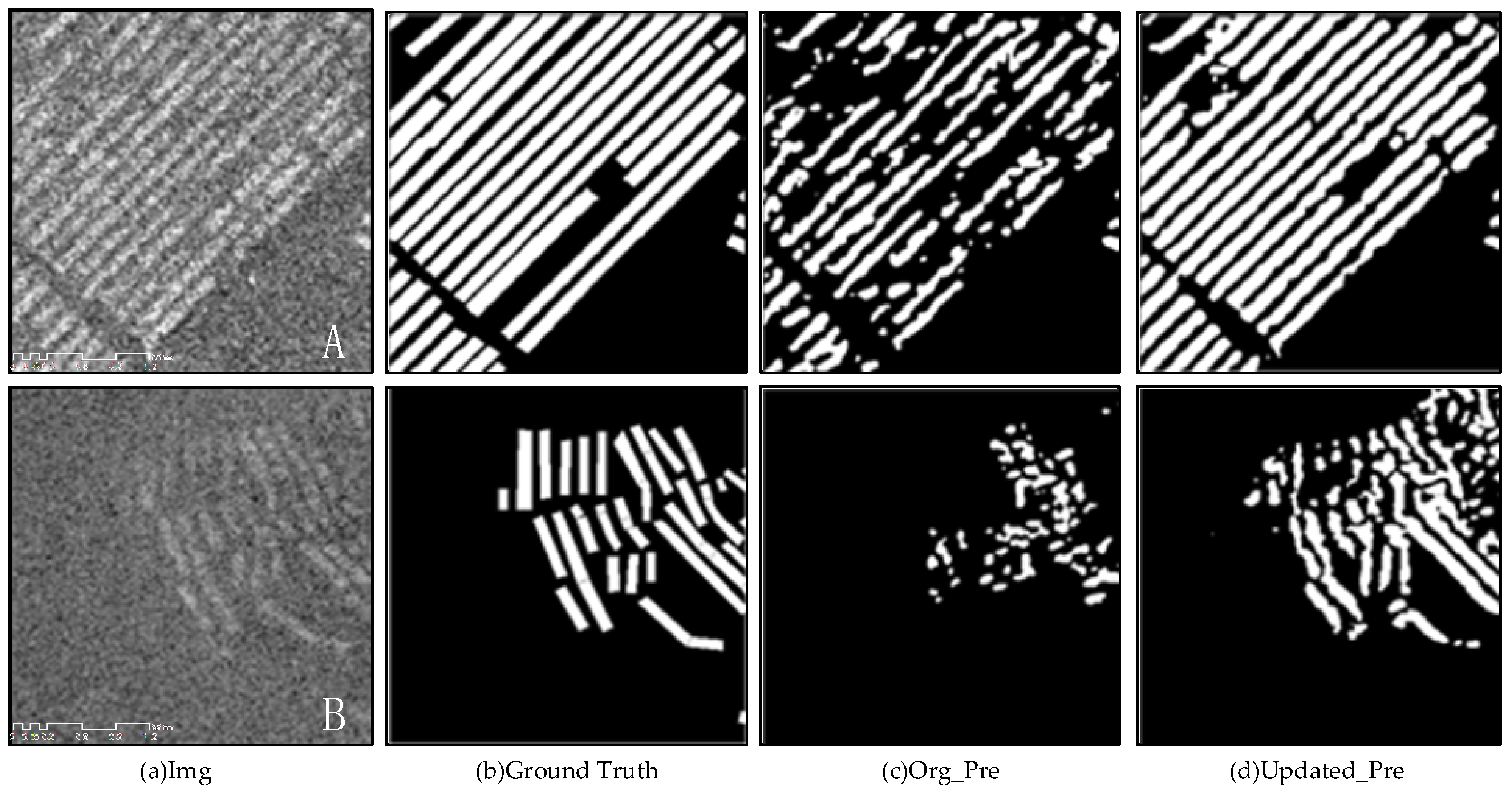 Remotesensing 14 01249 g005