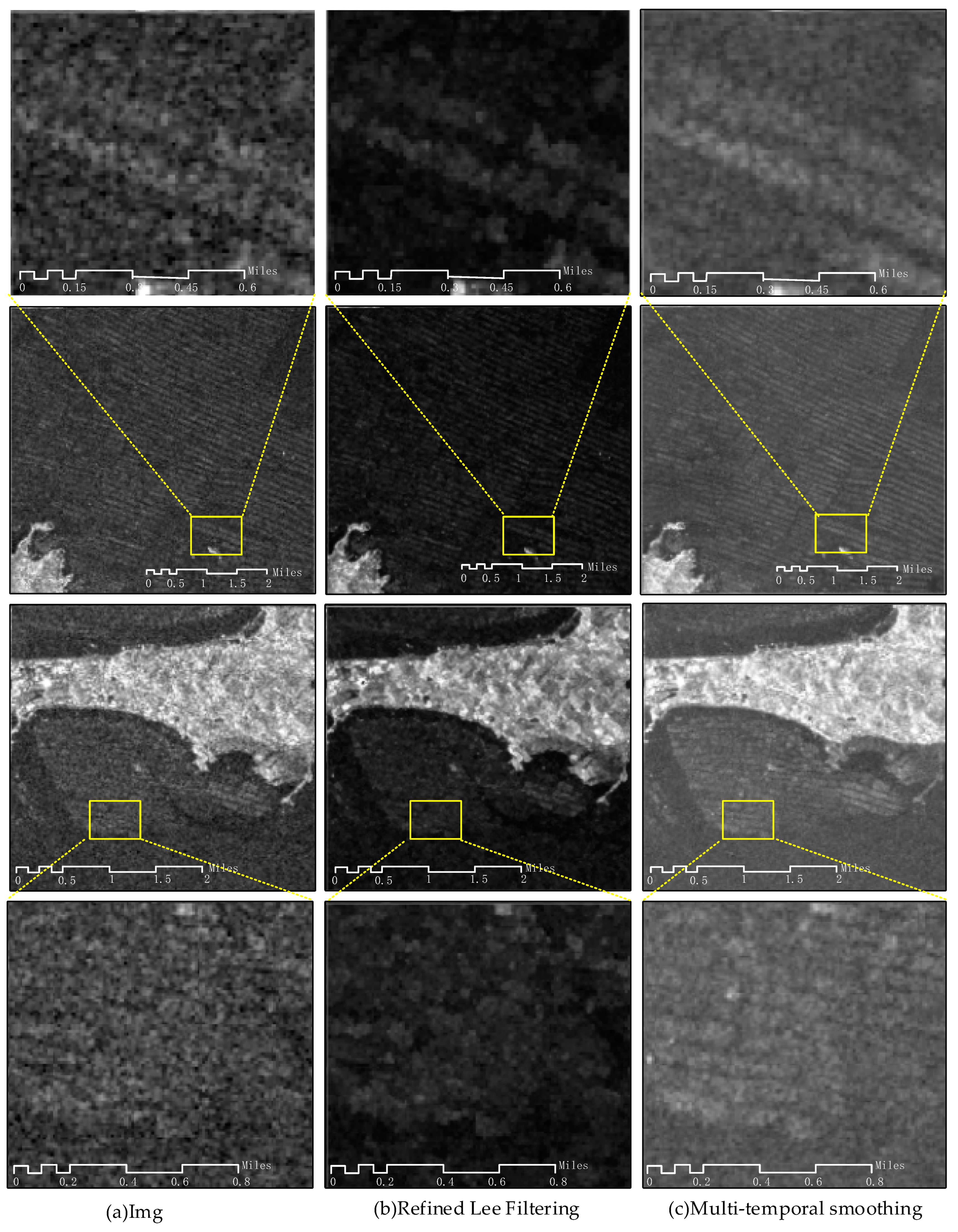 Remotesensing 14 01249 g008