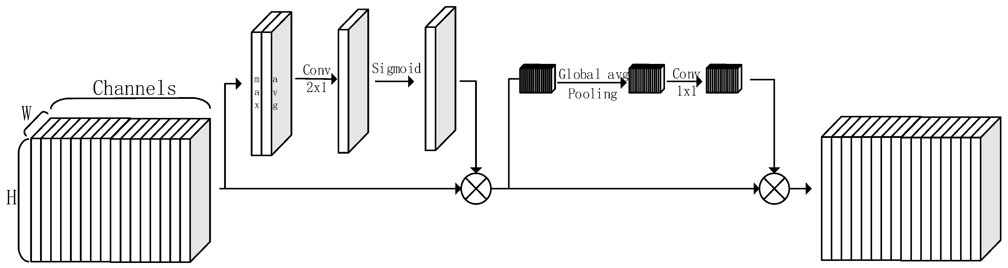 Remotesensing 14 01249 g011