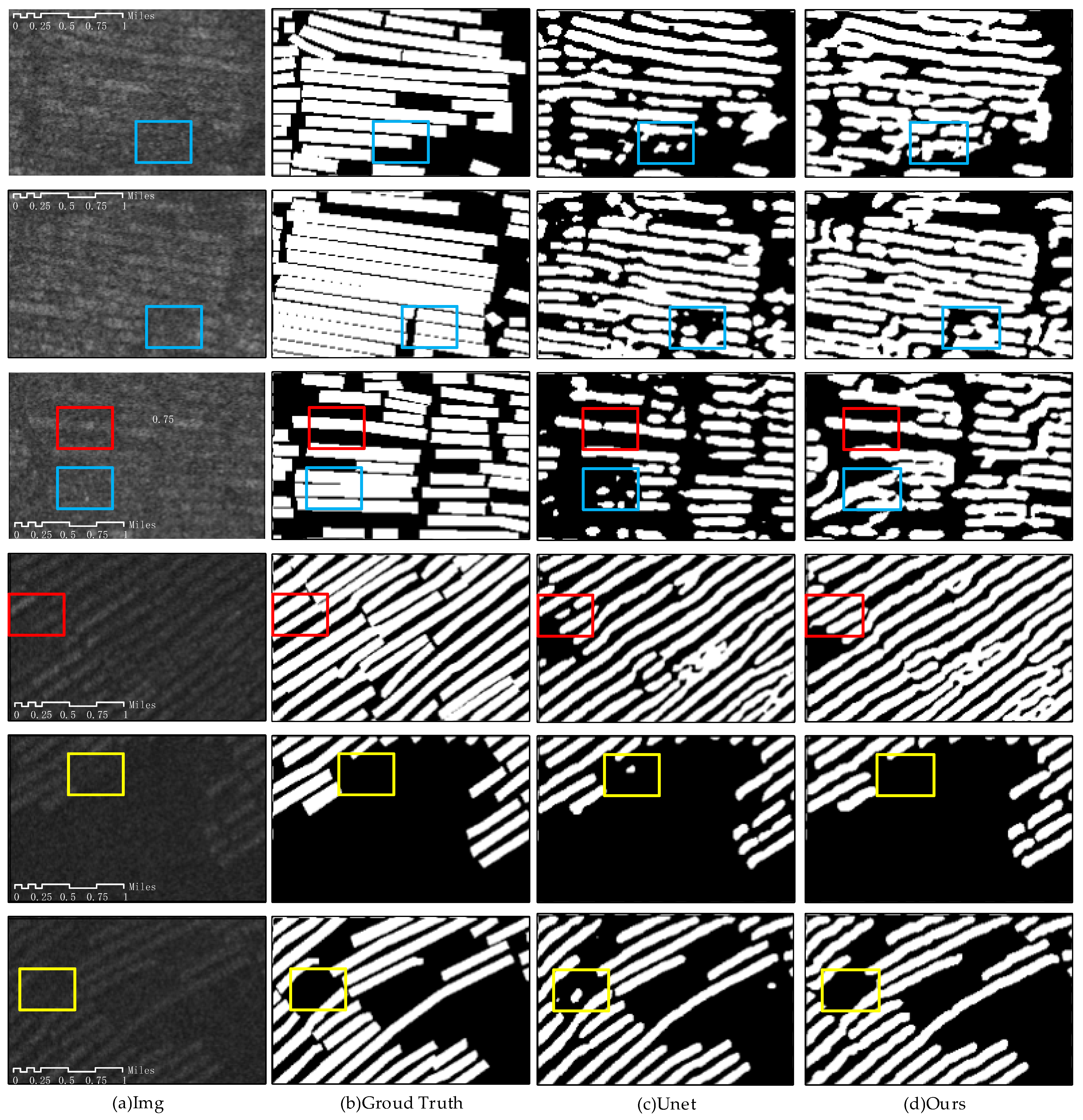 Remotesensing 14 01249 g014
