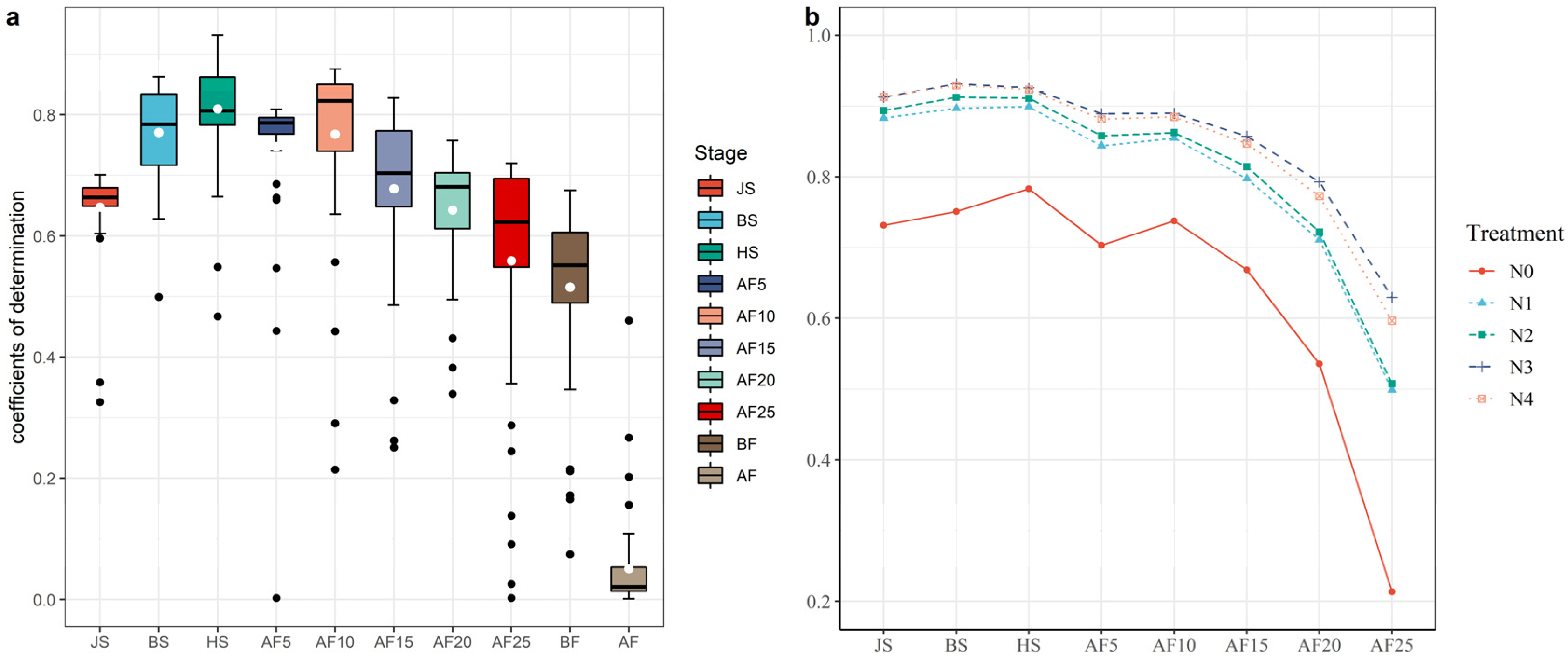 Remotesensing 14 01251 g005
