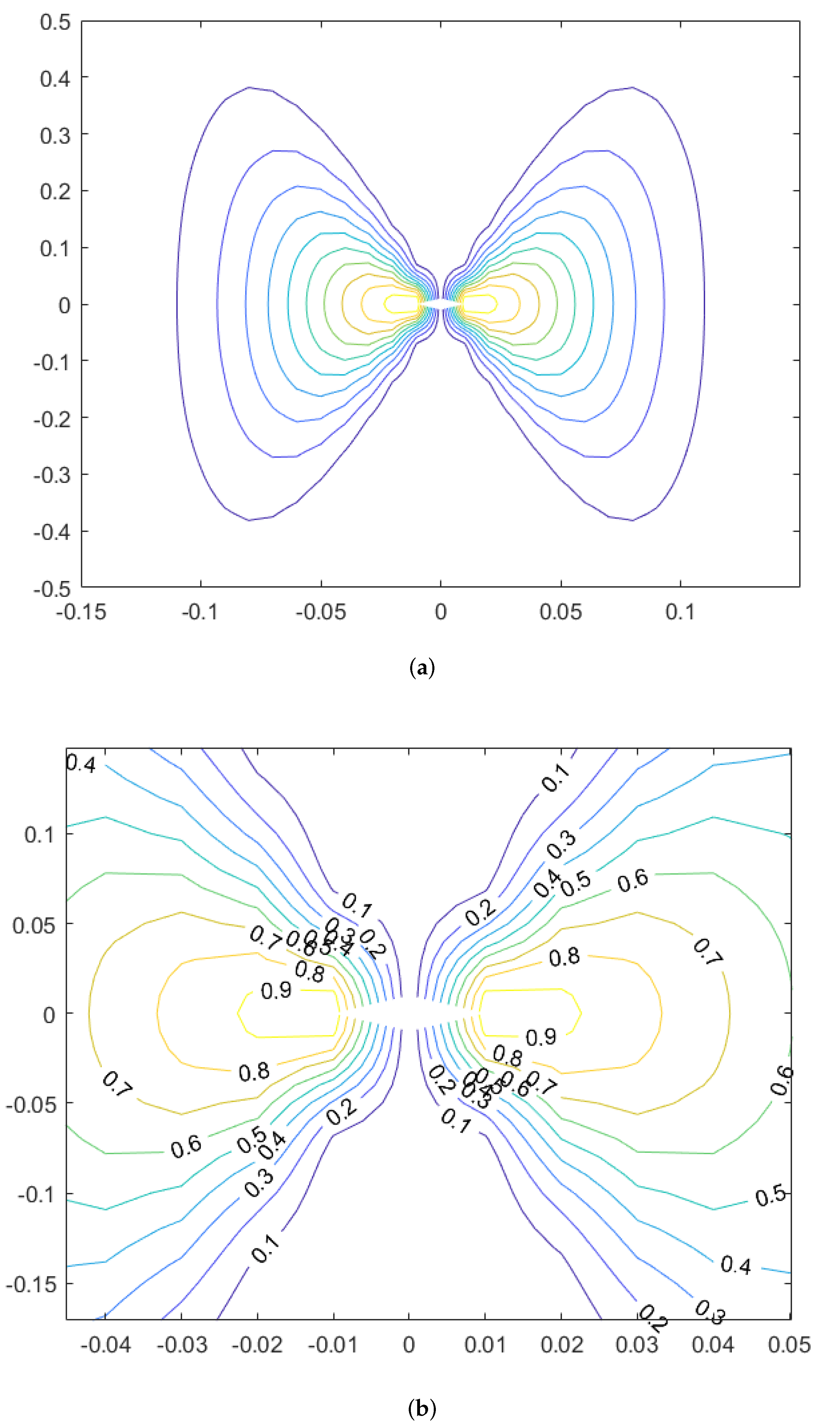 Remotesensing 14 01252 g002