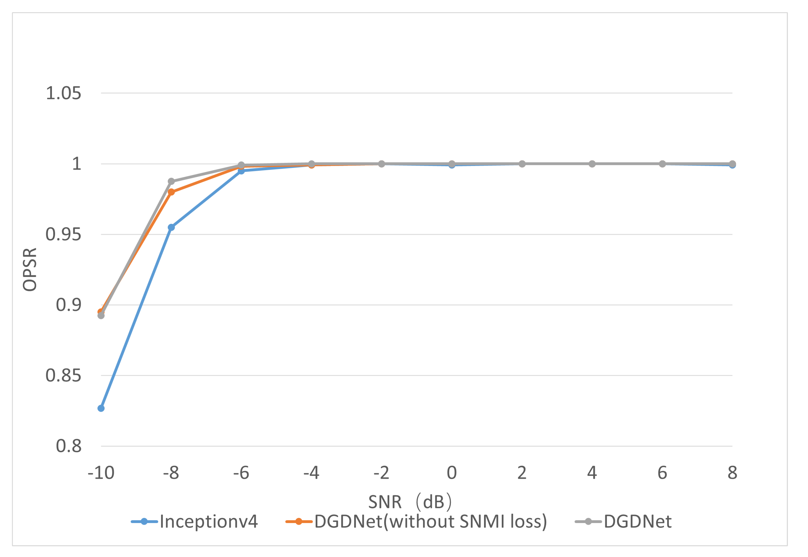 Remotesensing 14 01252 g009