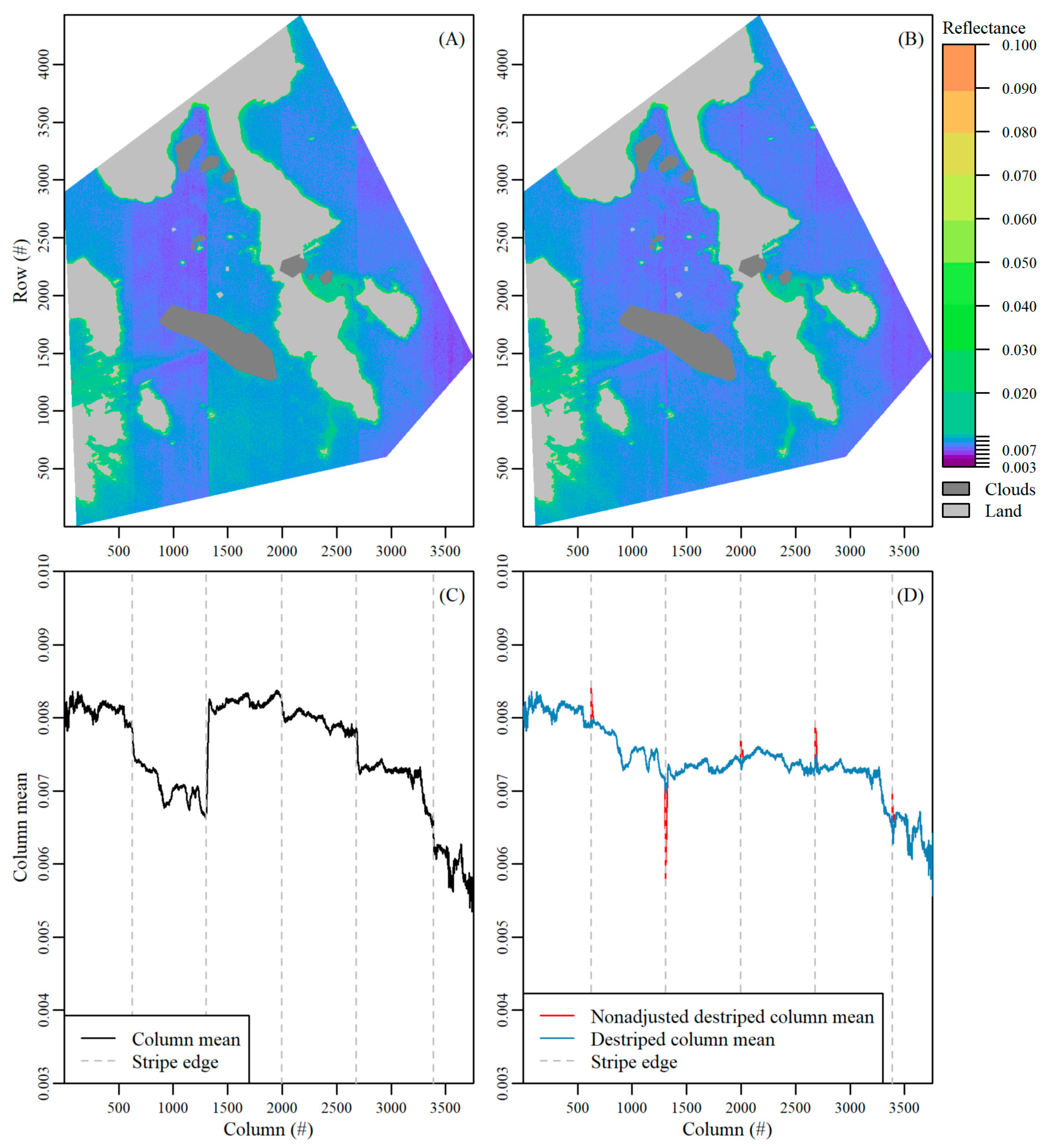Remotesensing 14 01254 g003
