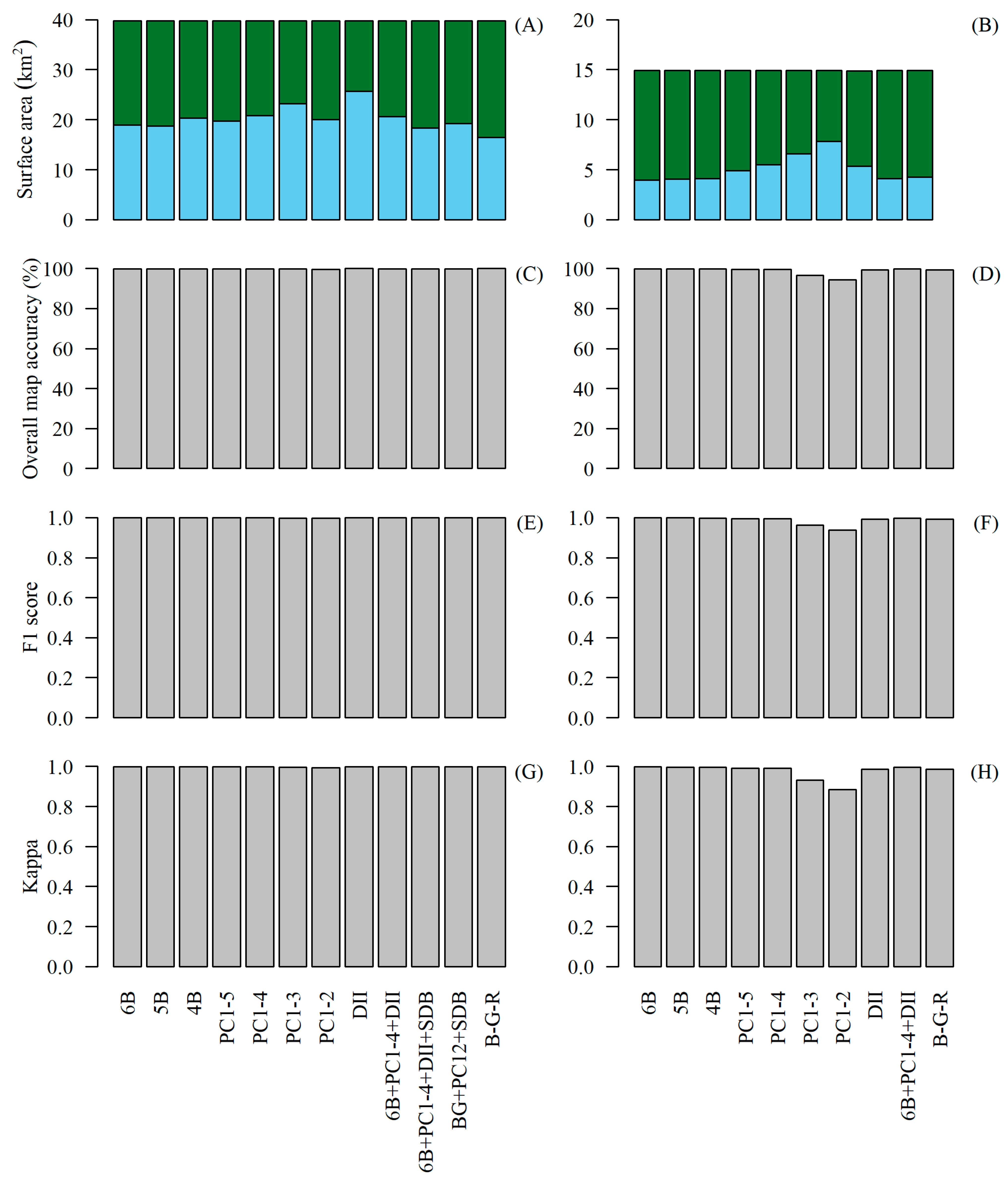 Remotesensing 14 01254 g004