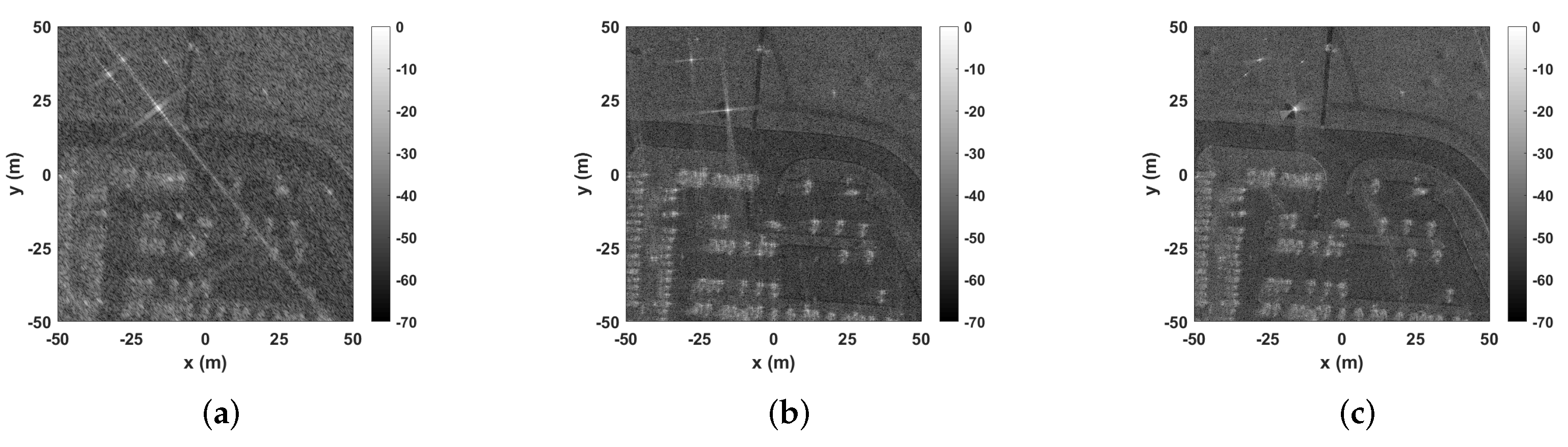 Remotesensing 14 01258 g009