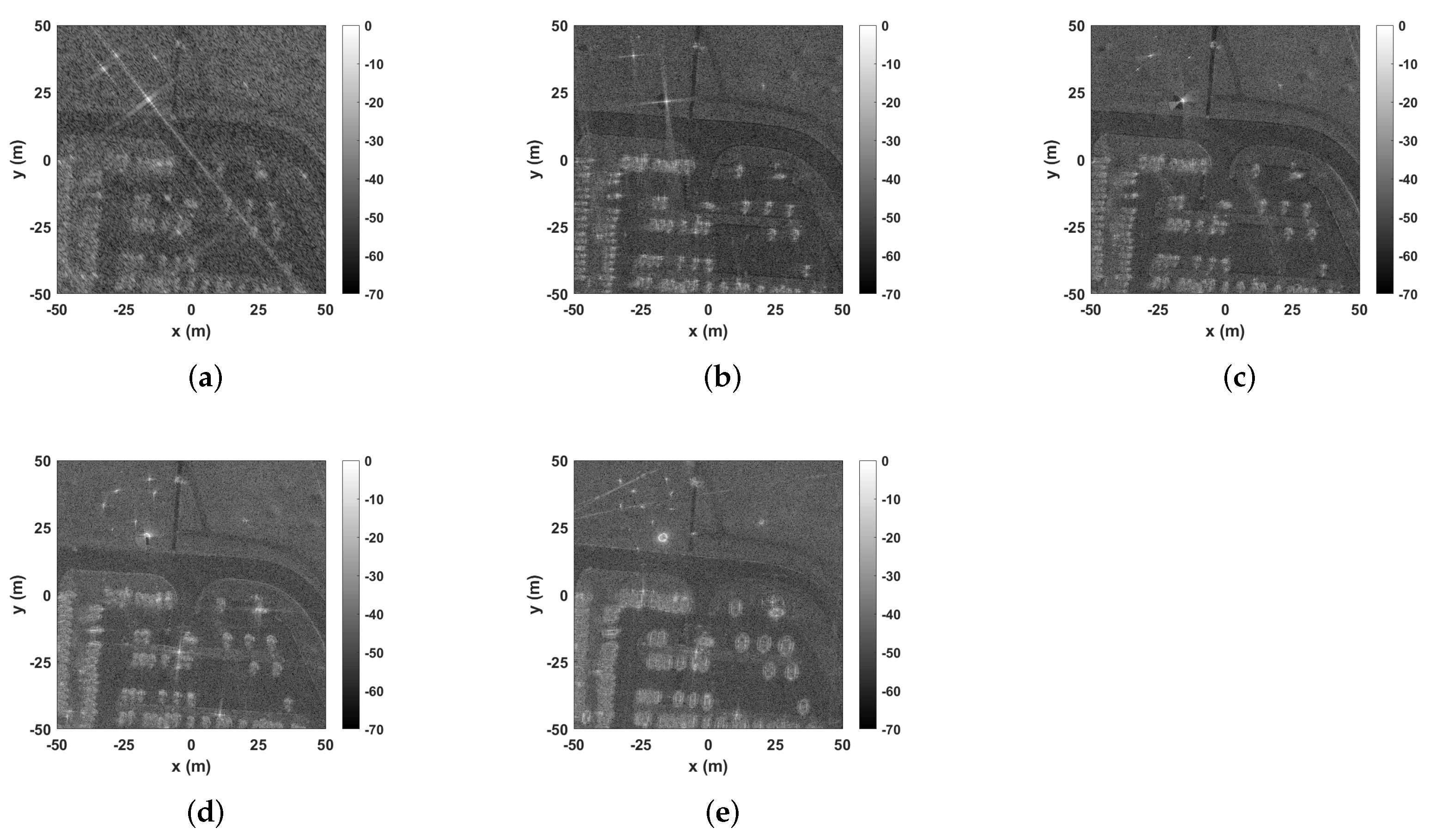 Remotesensing 14 01258 g013
