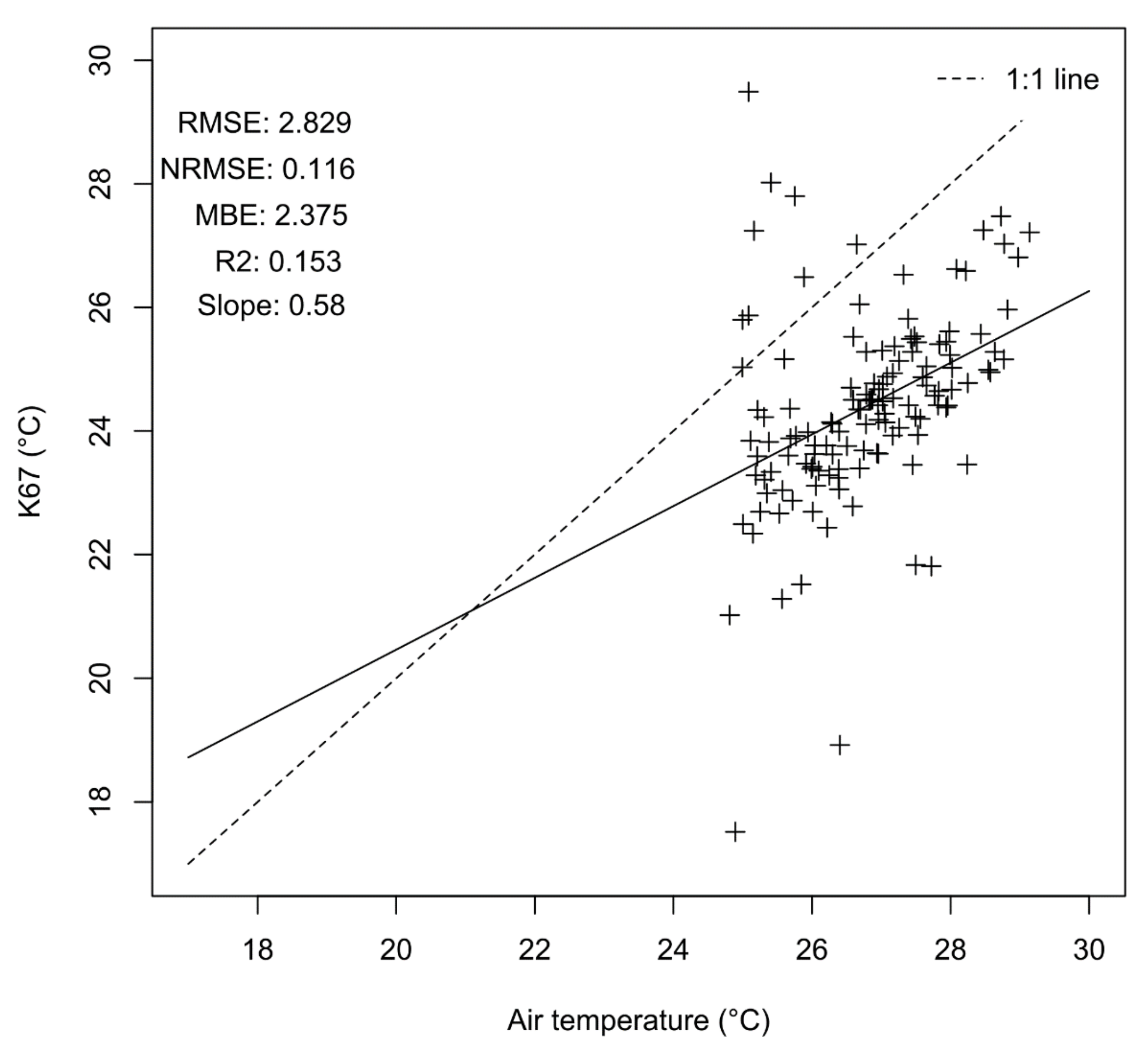 Remotesensing 14 01259 g015