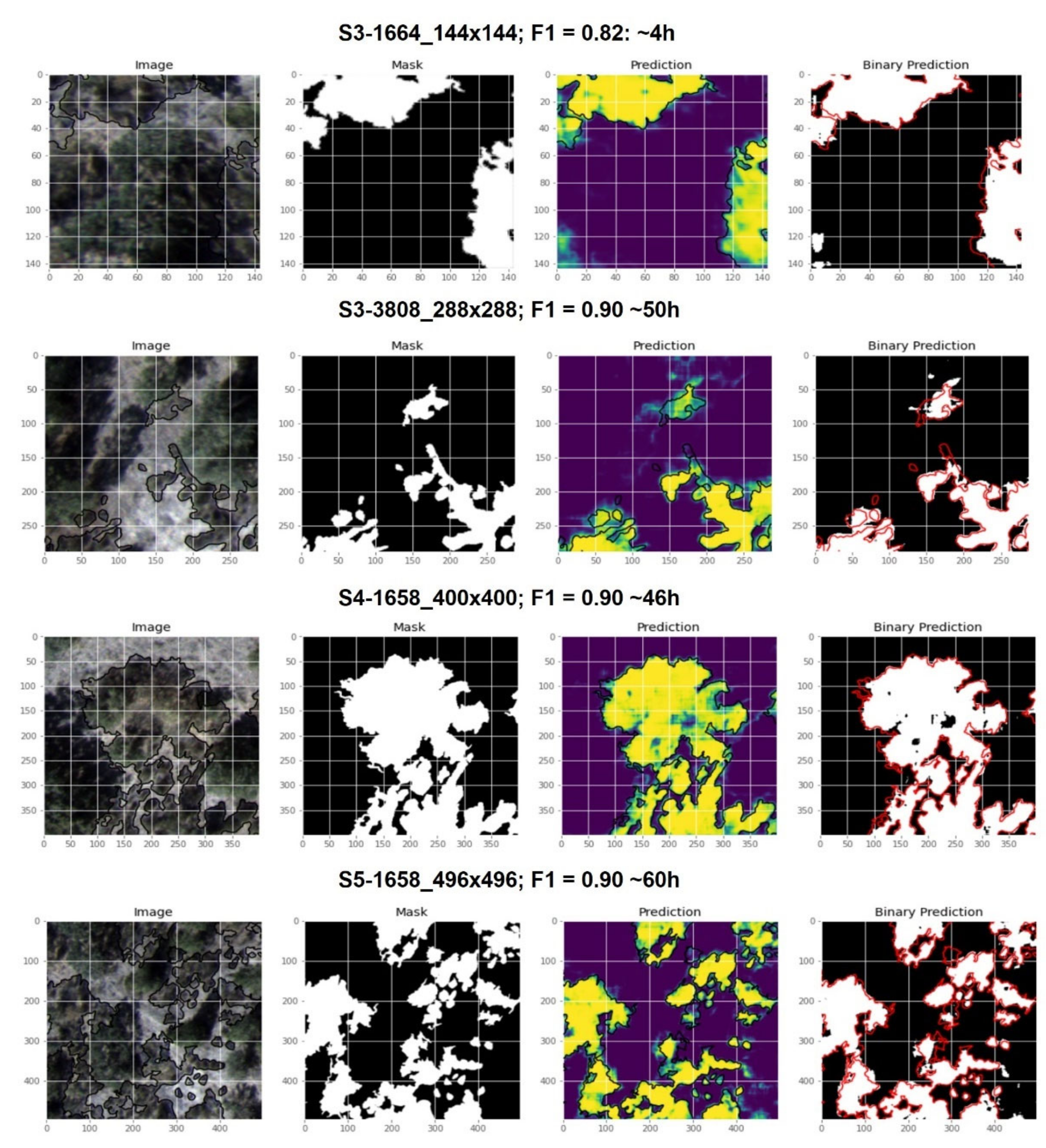 Remotesensing 14 01262 g009
