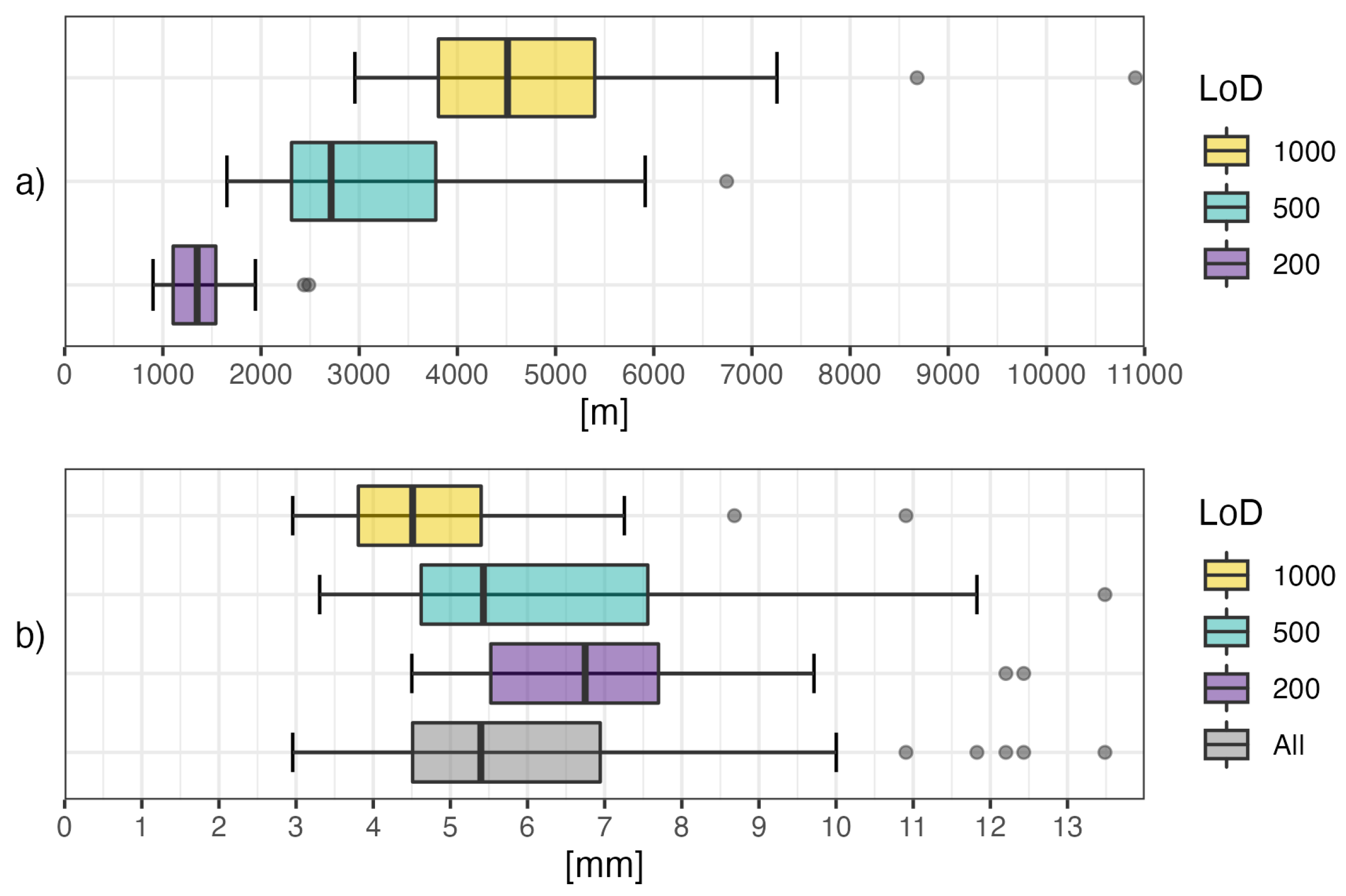 Remotesensing 14 01270 g005