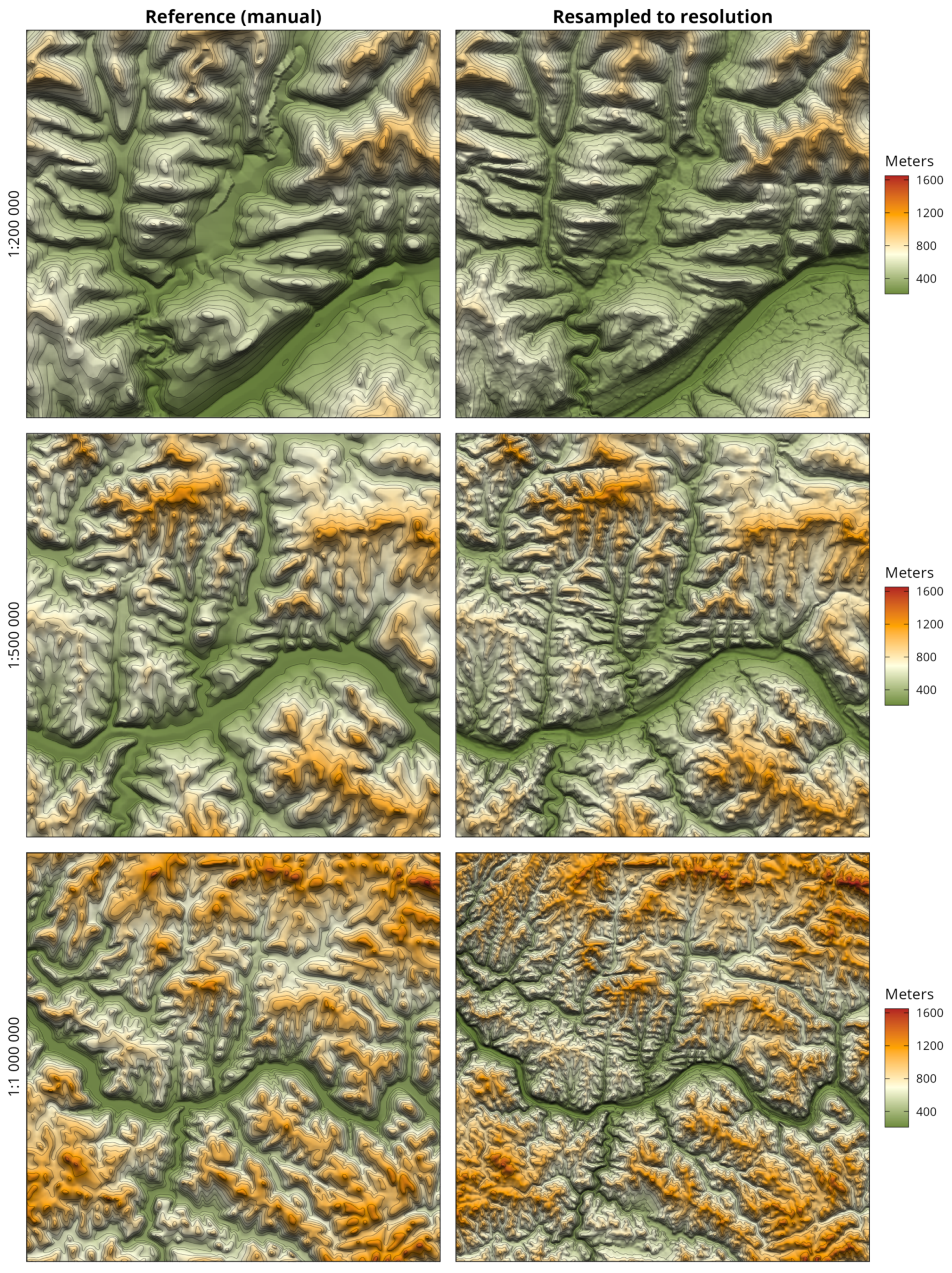 Remotesensing 14 01270 g008