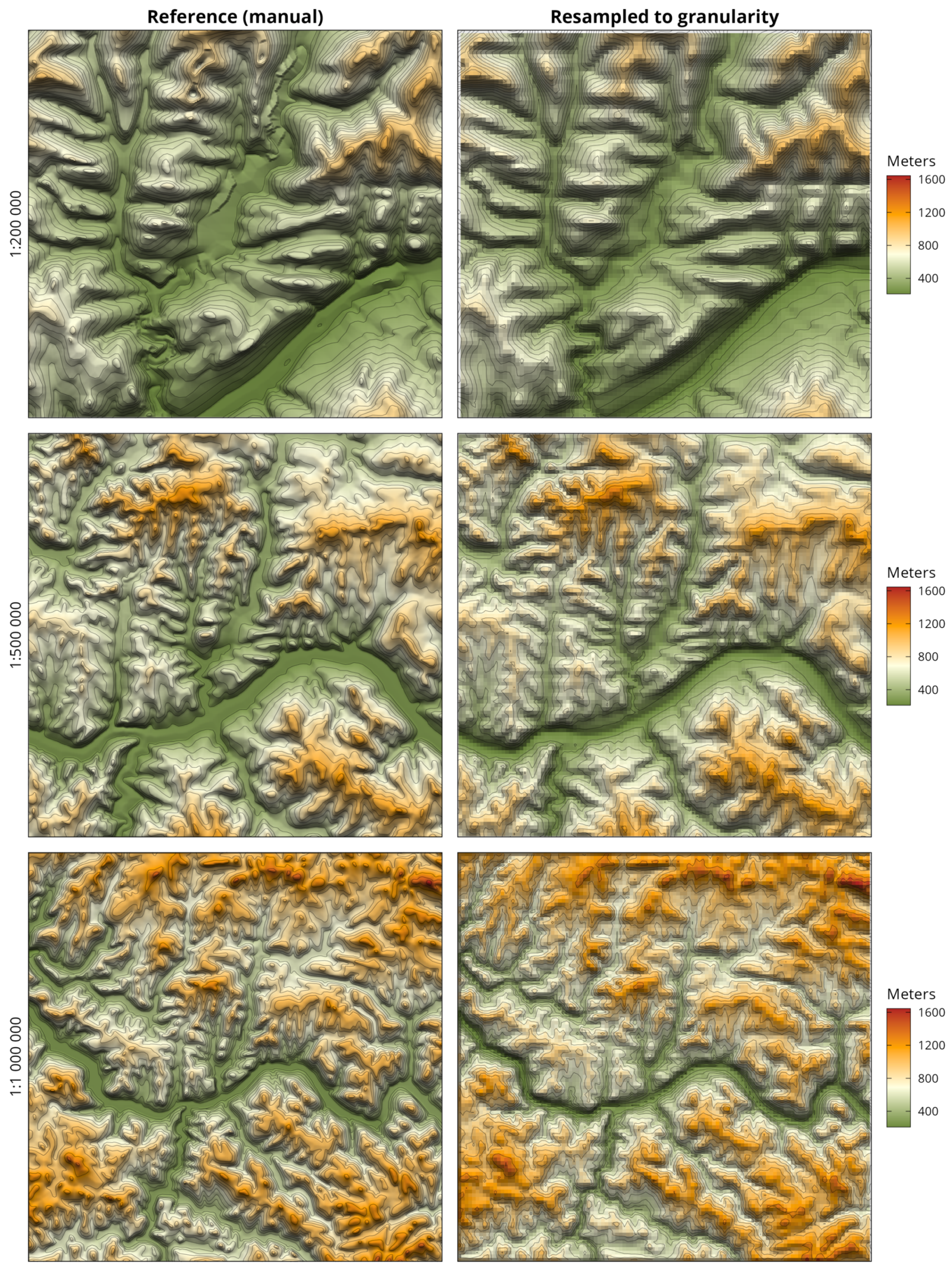 Remotesensing 14 01270 g009