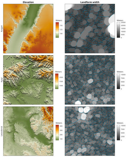 Remotesensing 14 01270 g0a5 550