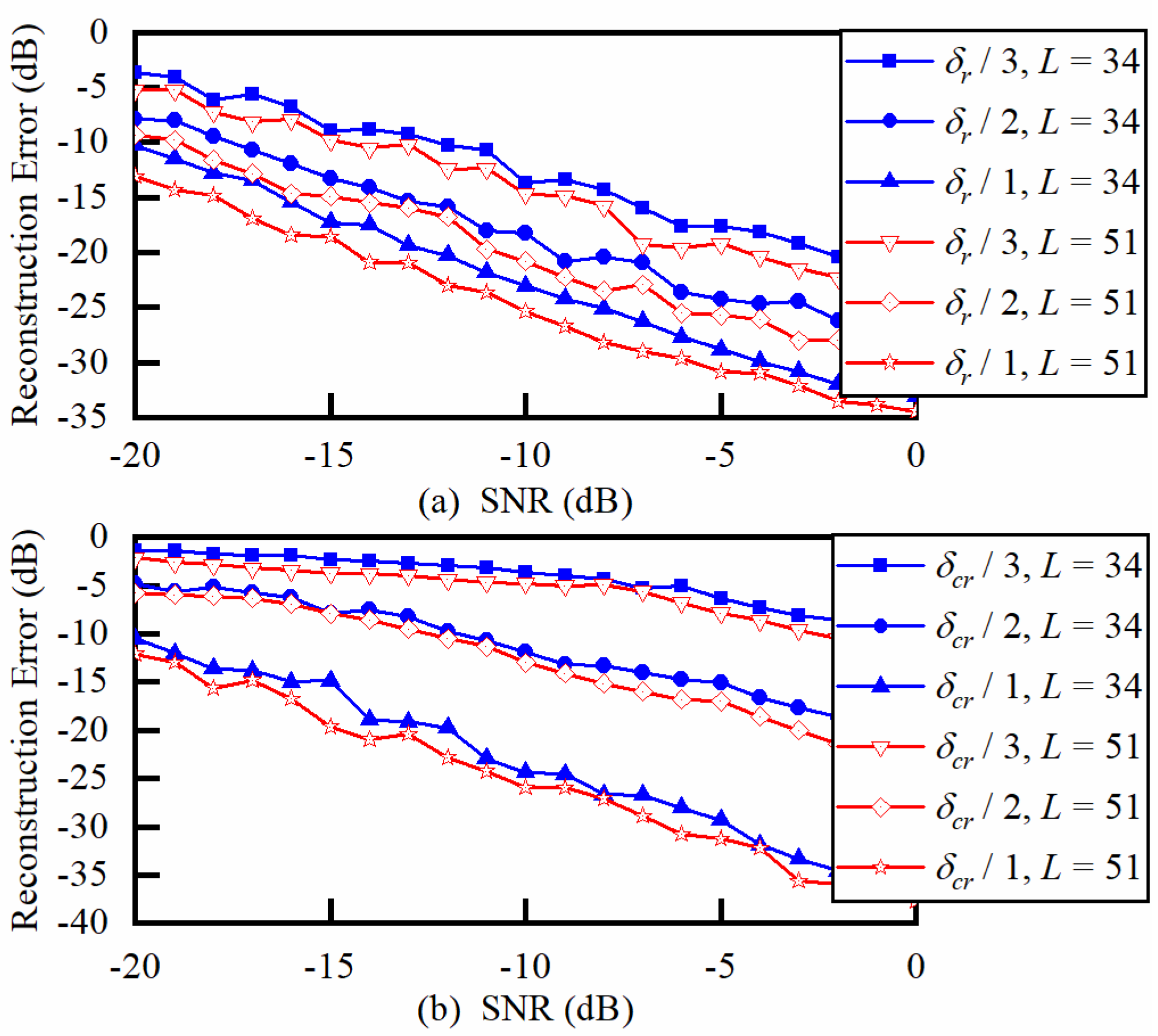 Remotesensing 14 01271 g004