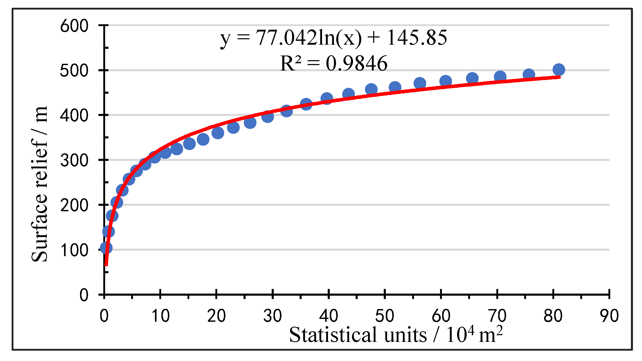 Remotesensing 14 01279 g002