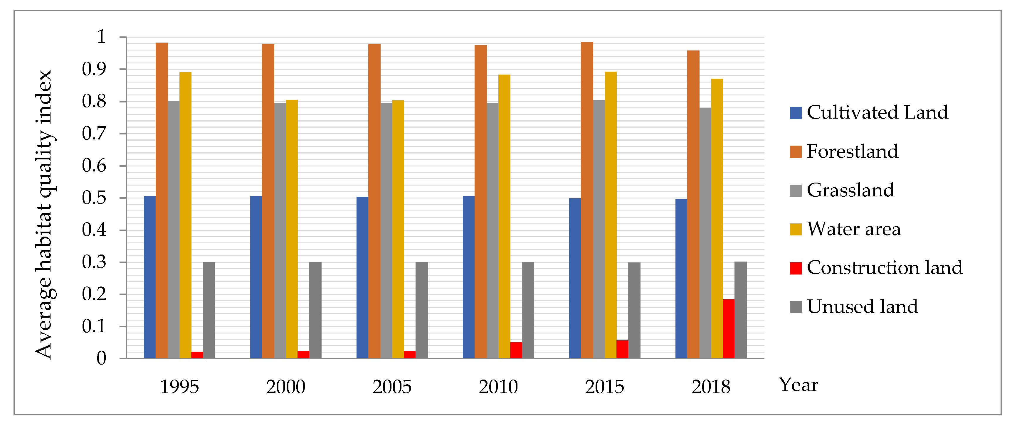 Remotesensing 14 01279 g010