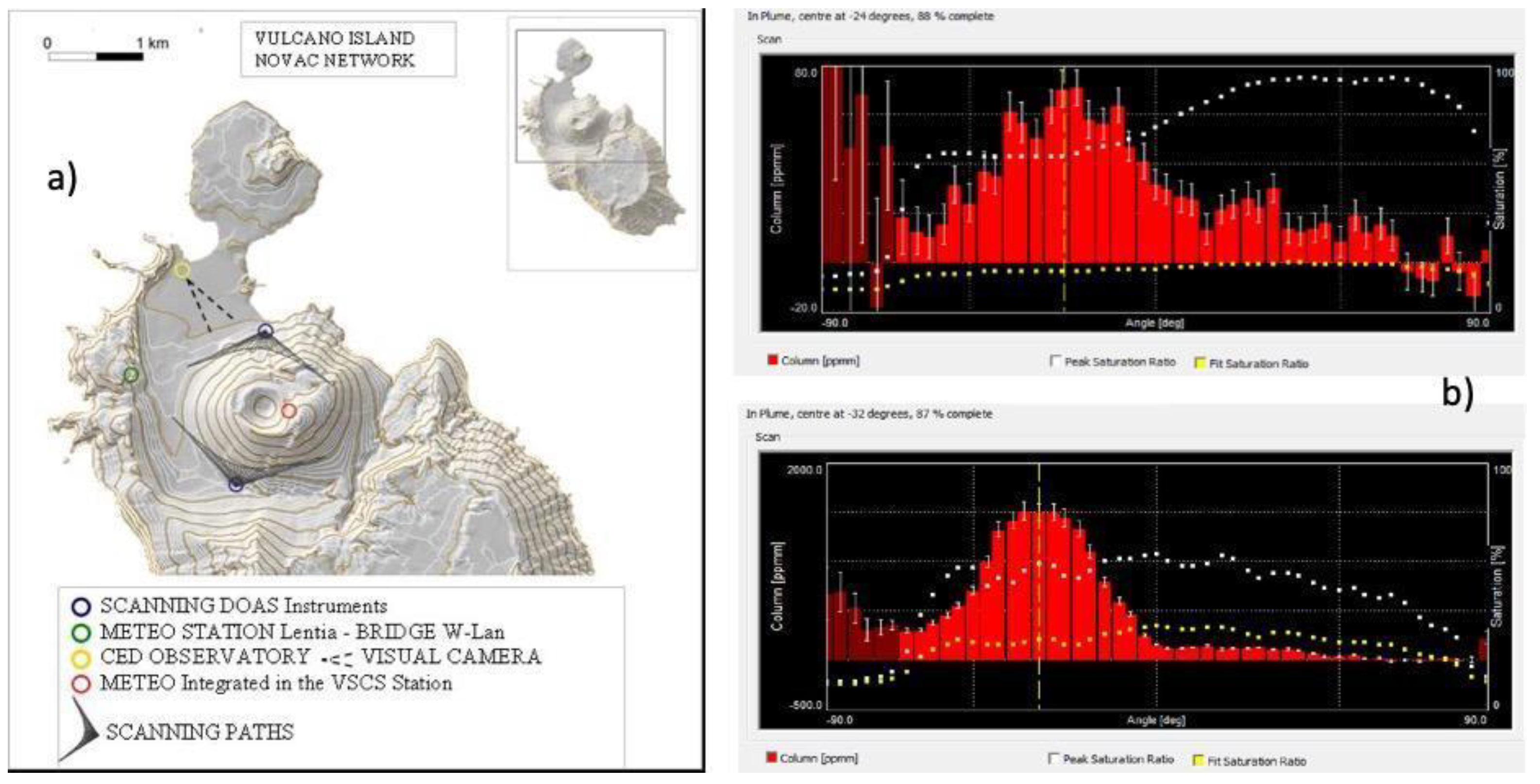 Remotesensing 14 01283 g004