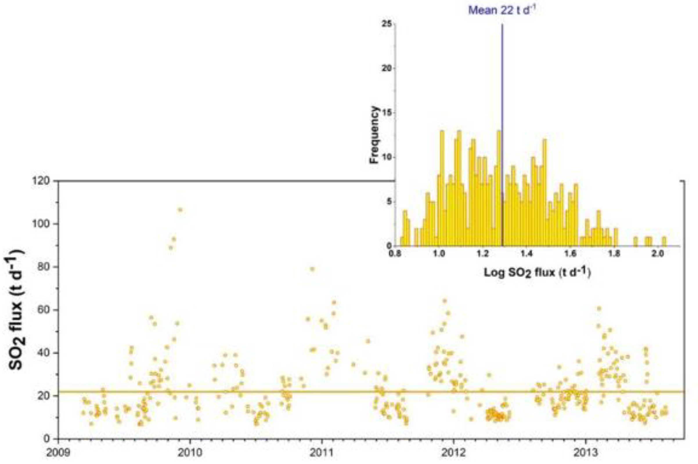 Remotesensing 14 01283 g013