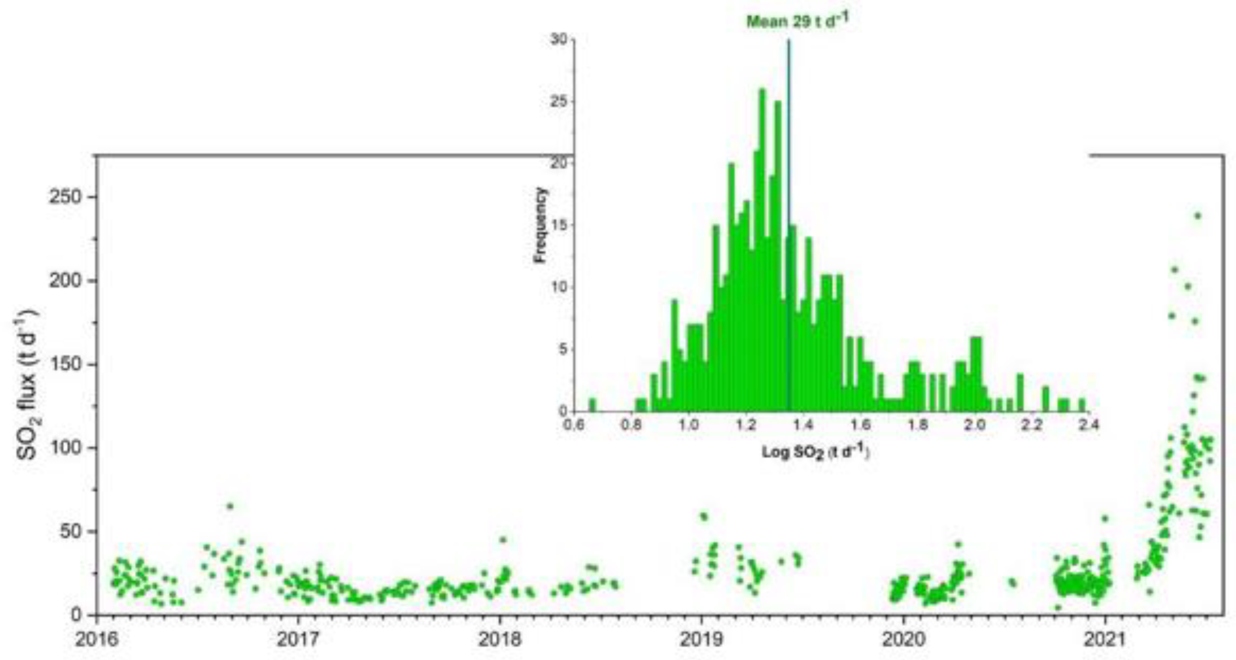 Remotesensing 14 01283 g014