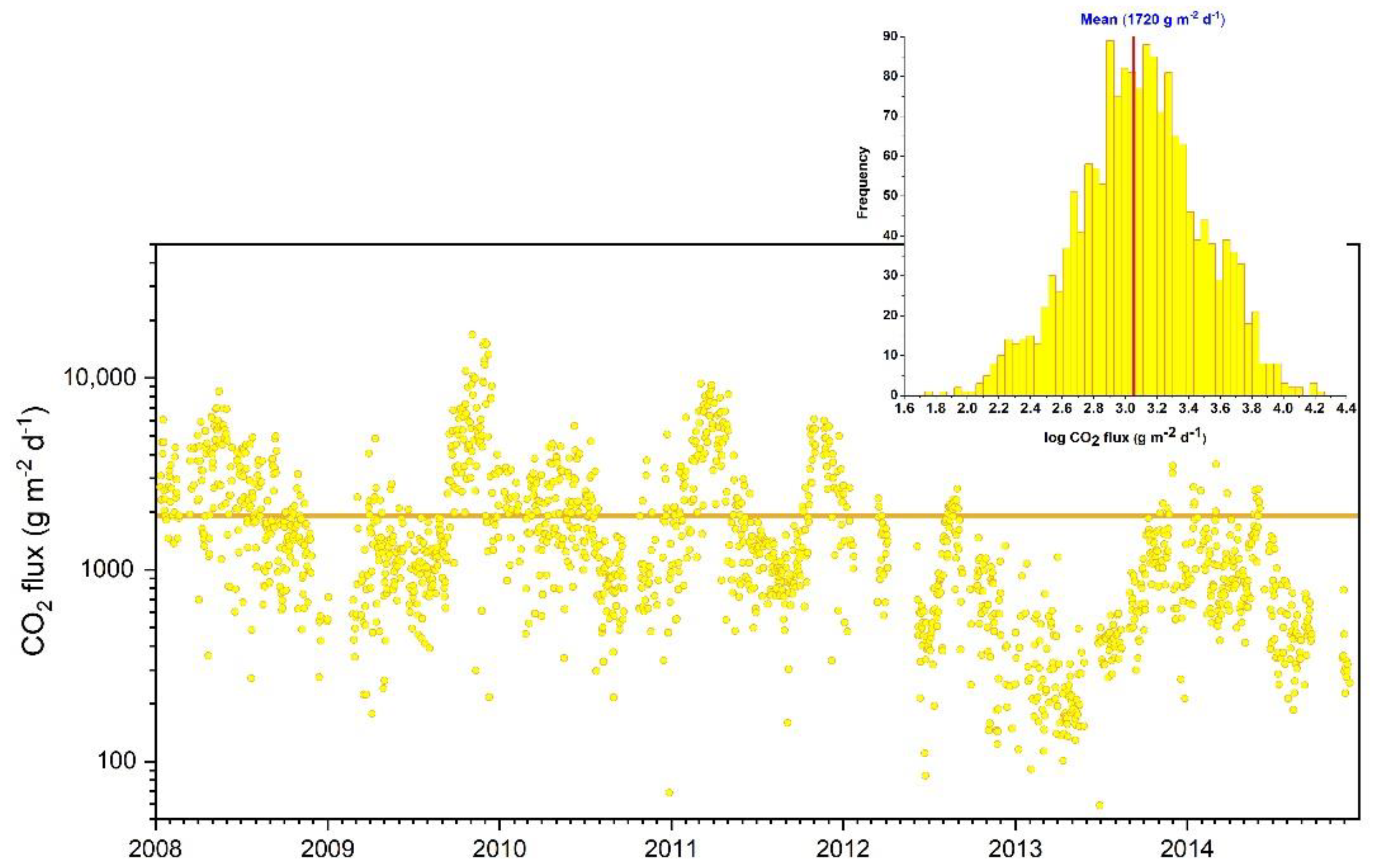 Remotesensing 14 01283 g016