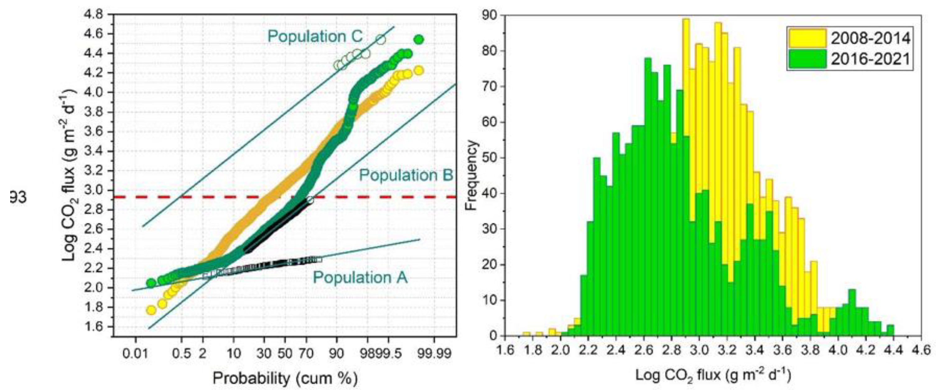 Remotesensing 14 01283 g018