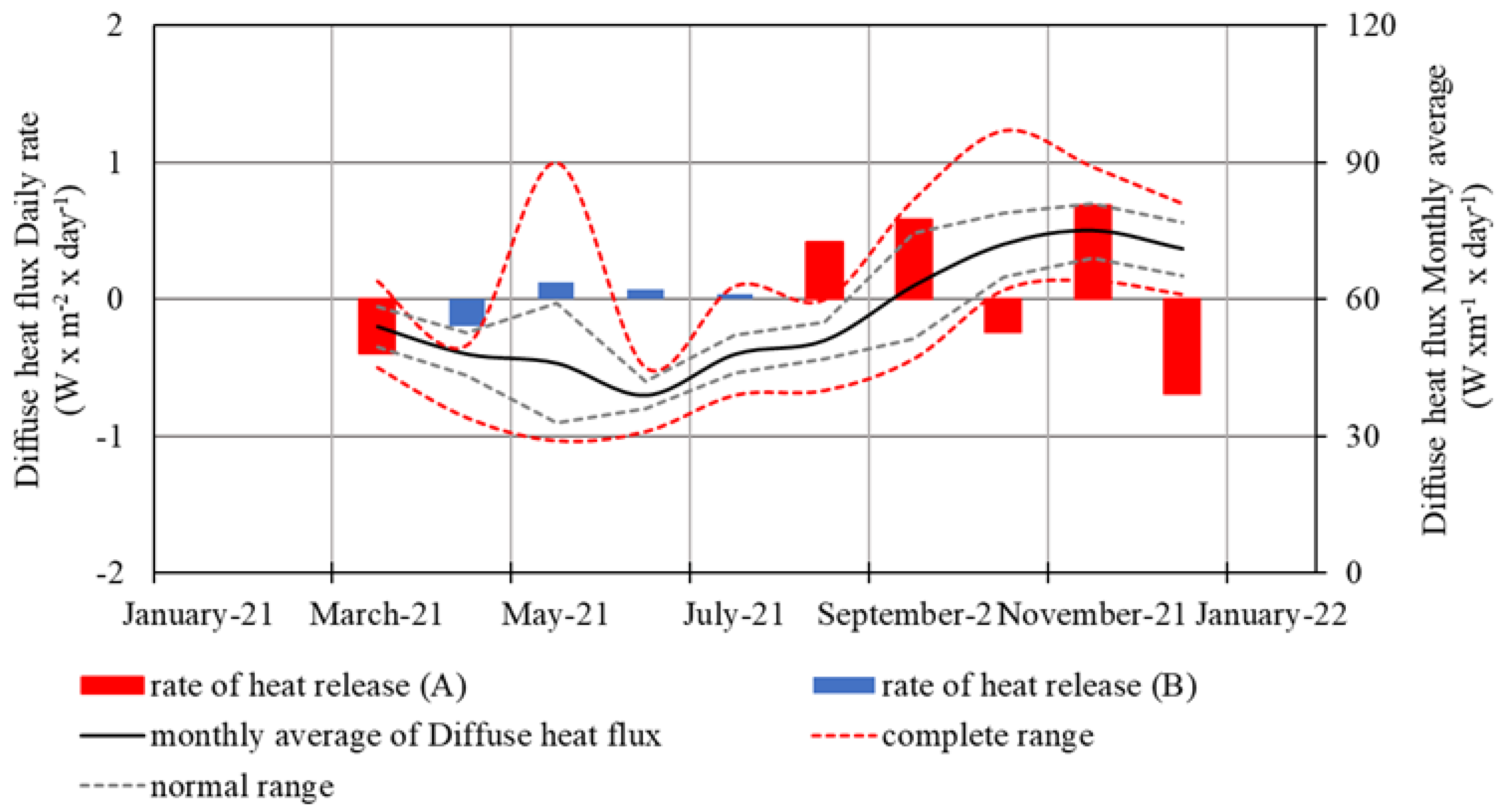 Remotesensing 14 01283 g020