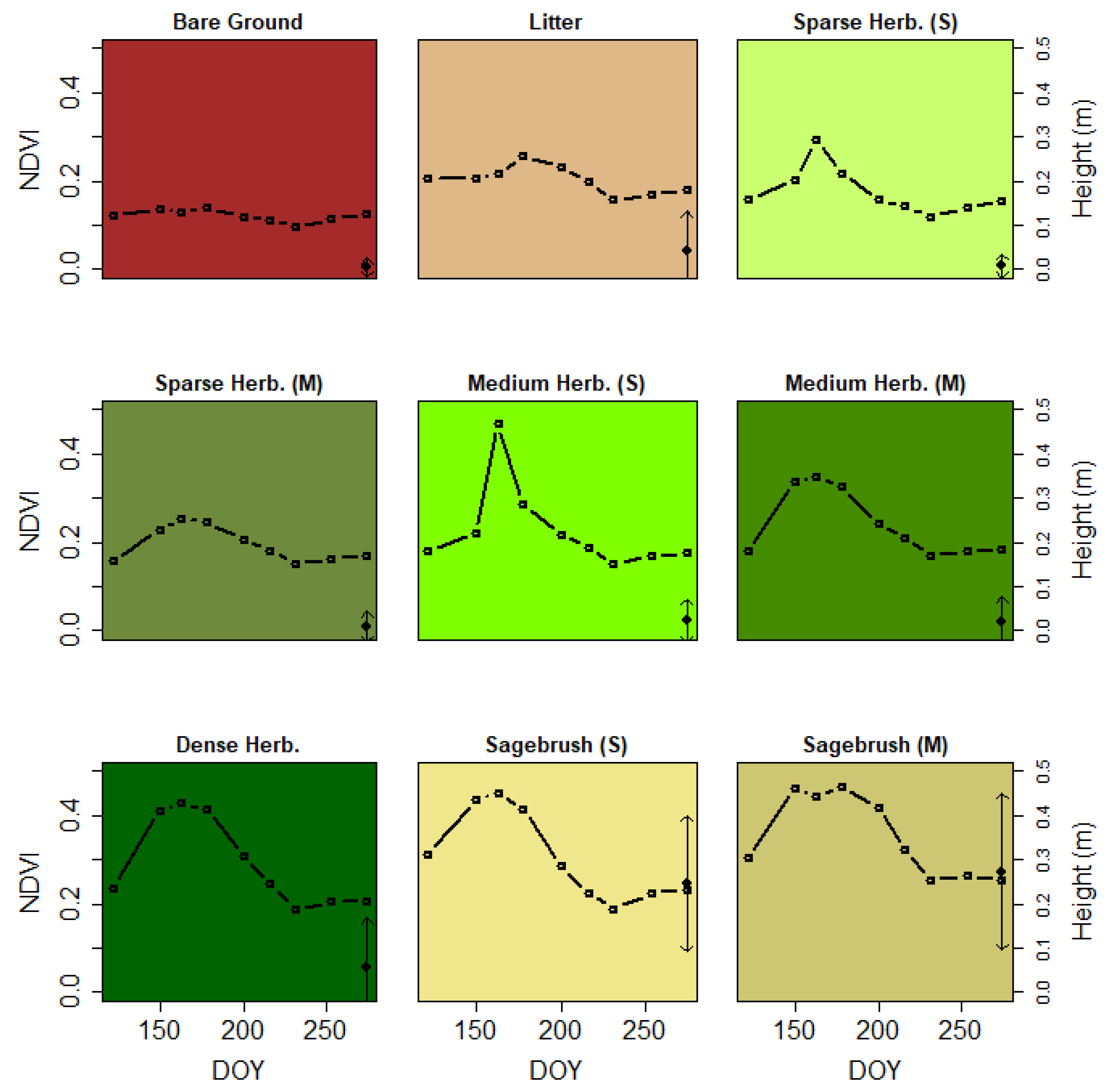 Remotesensing 14 01290 g003