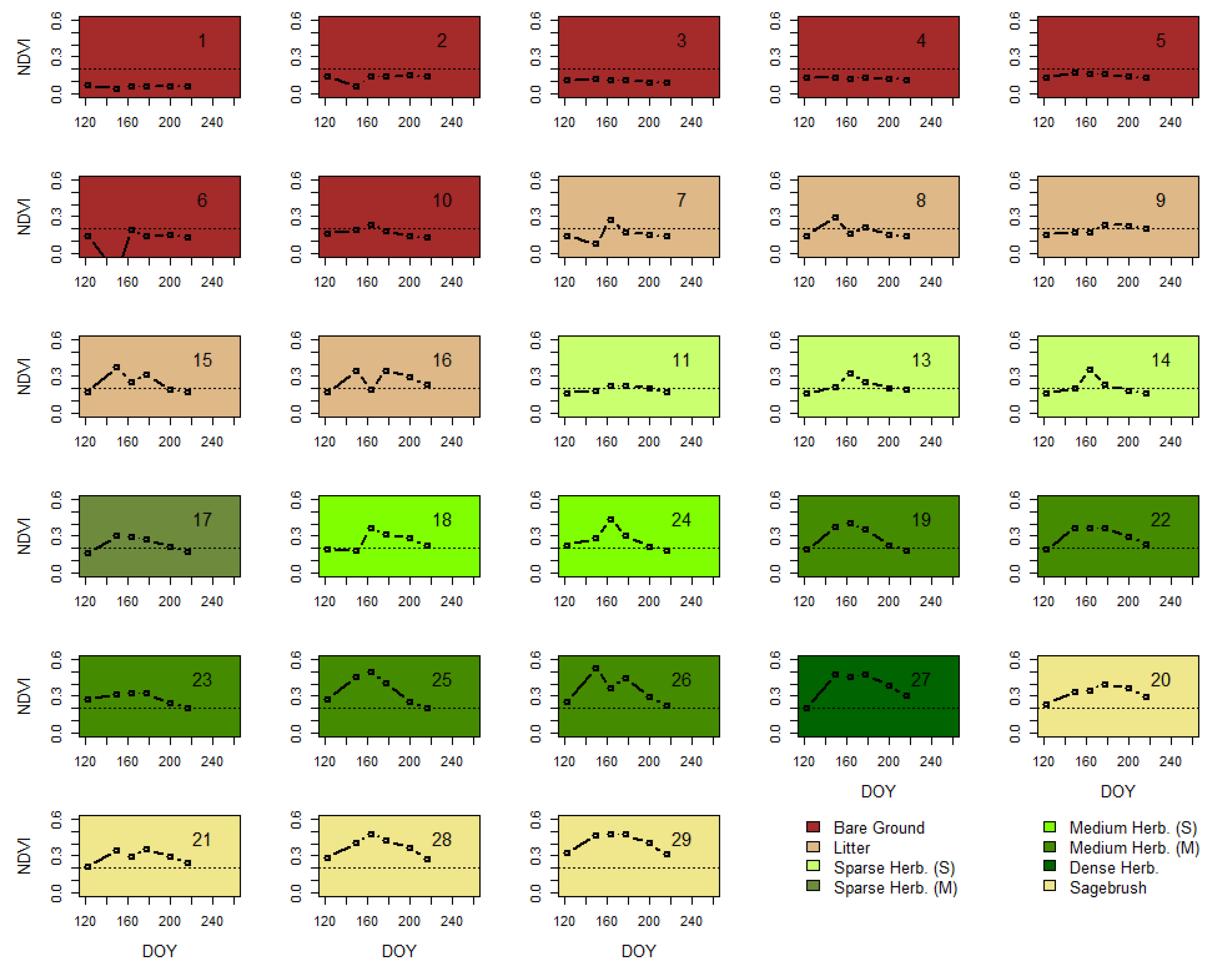 Remotesensing 14 01290 g0a5