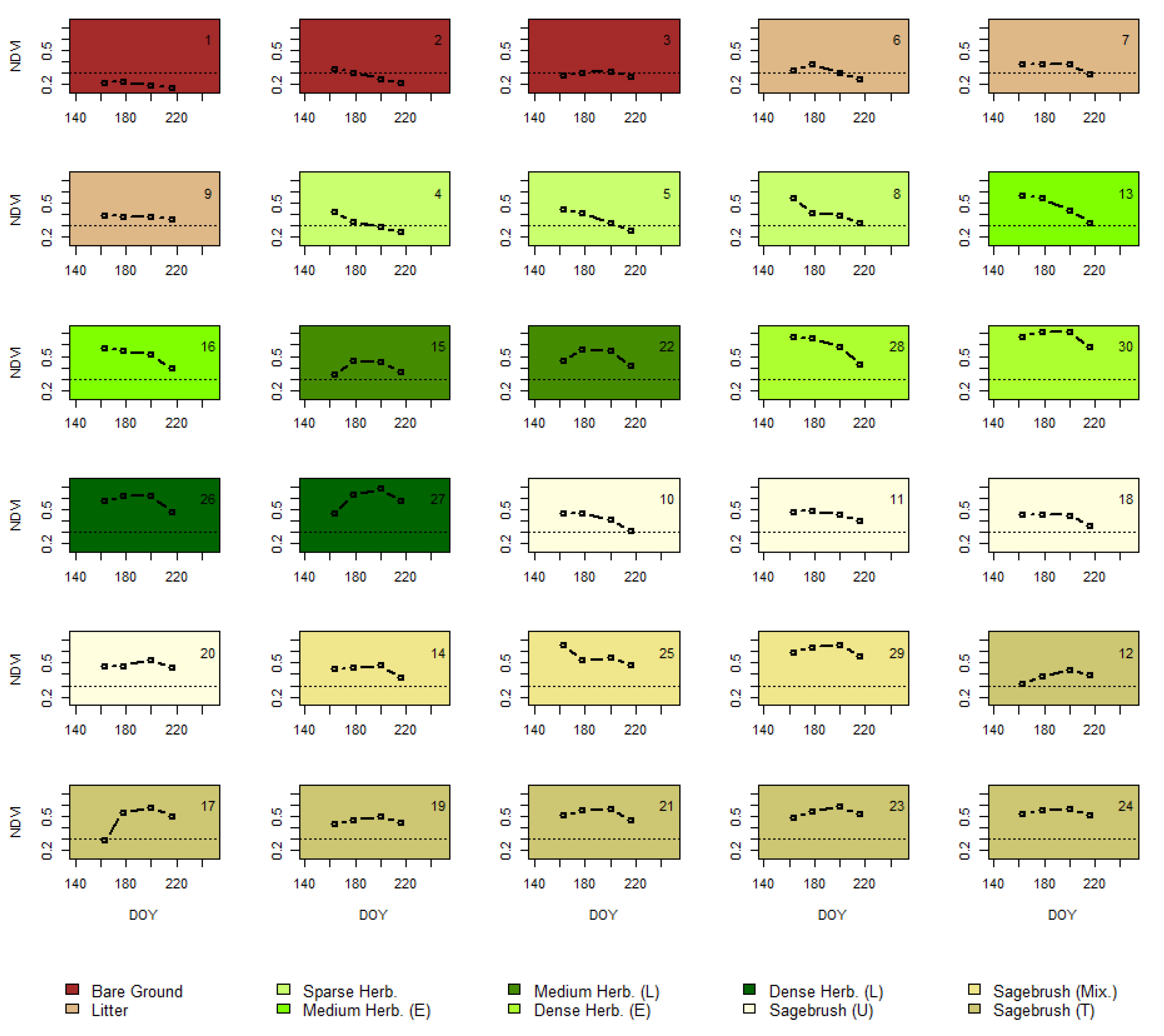 Remotesensing 14 01290 g0a6