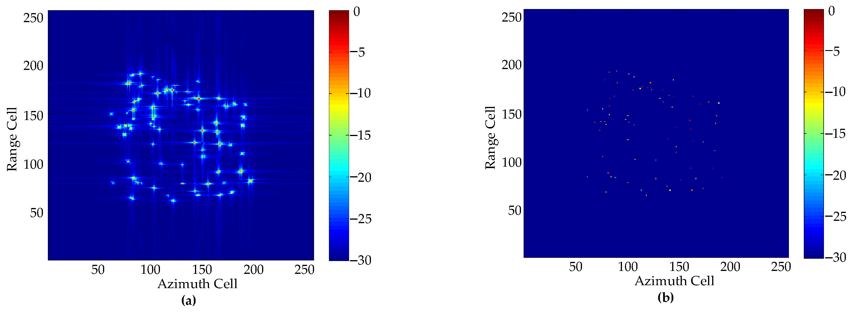 Remotesensing 14 01291 g004