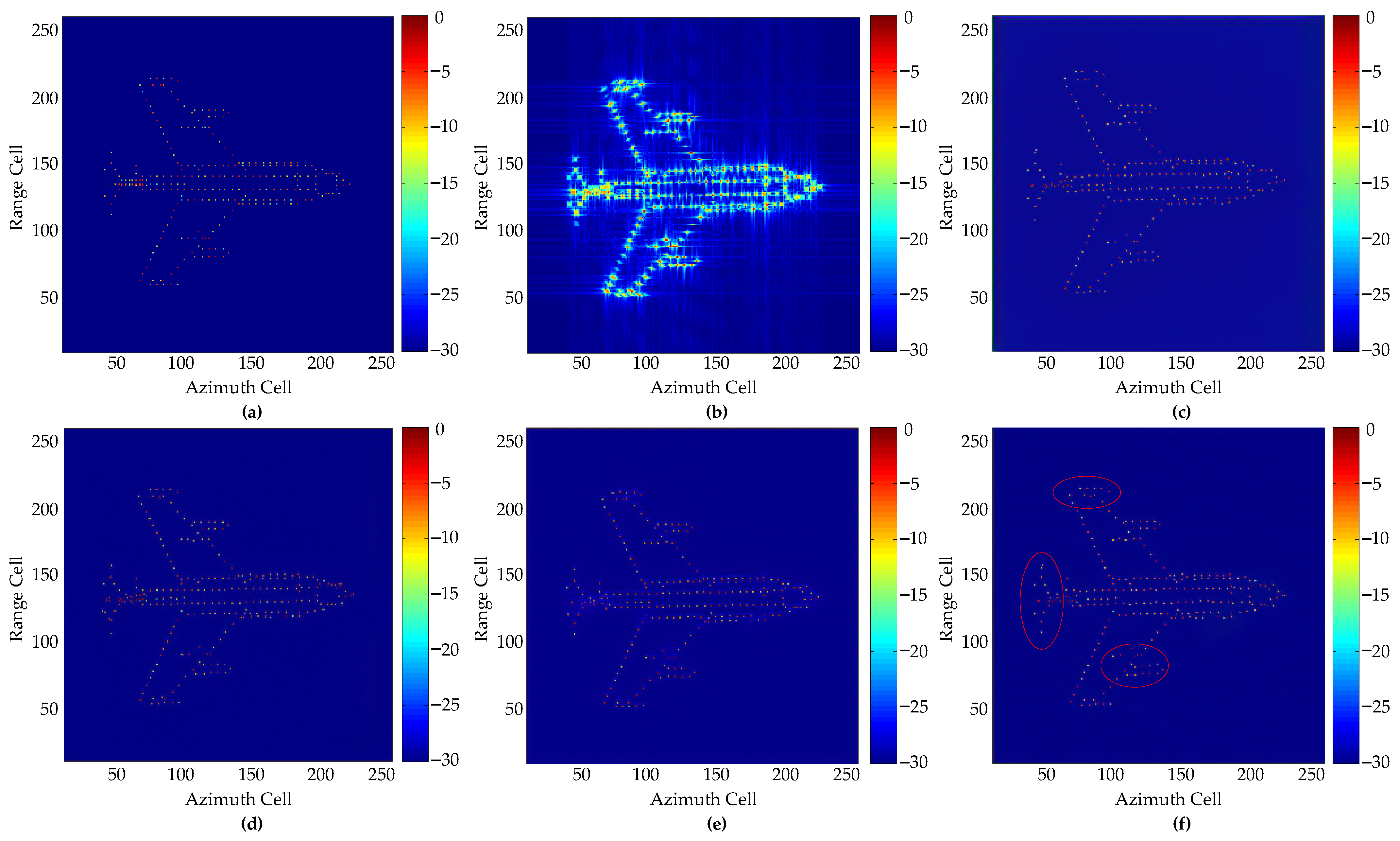 Remotesensing 14 01291 g005
