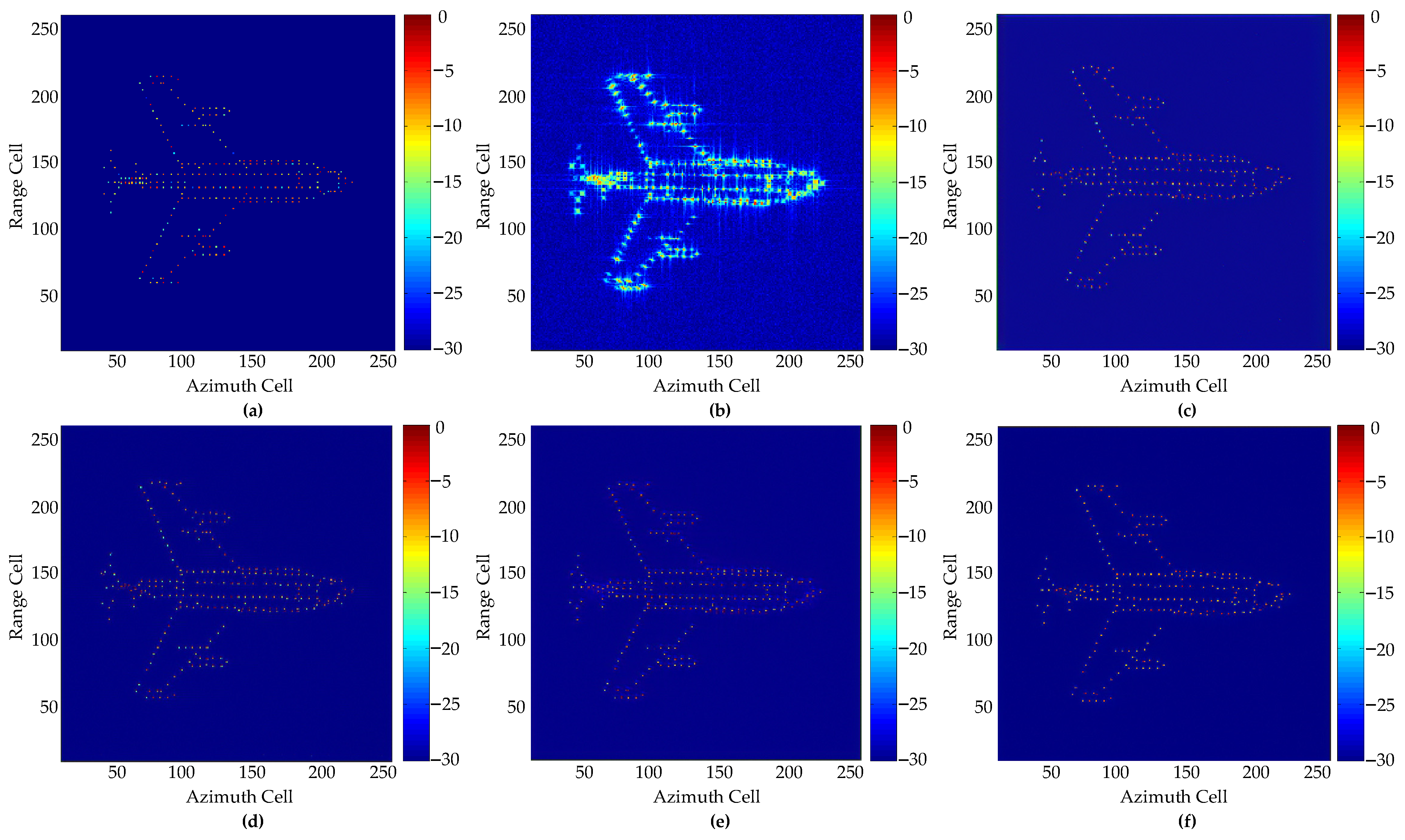 Remotesensing 14 01291 g007