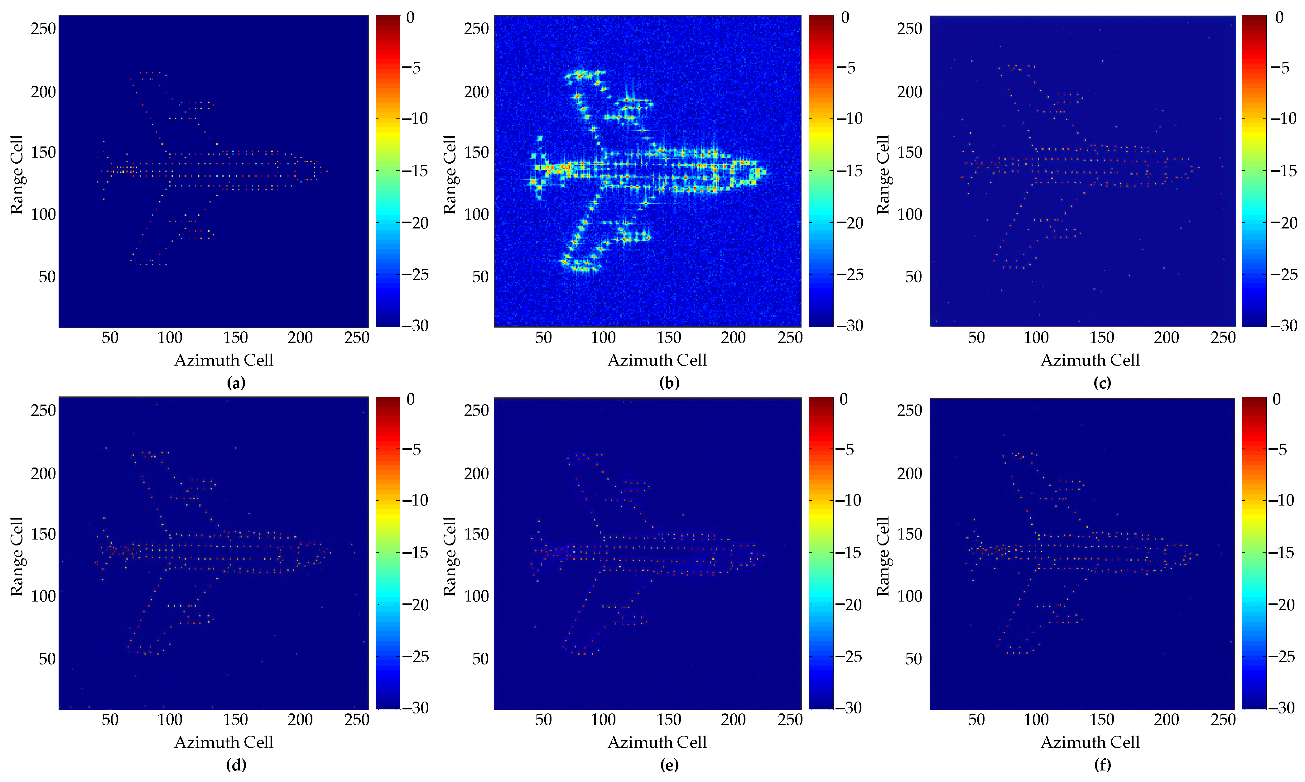 Remotesensing 14 01291 g008